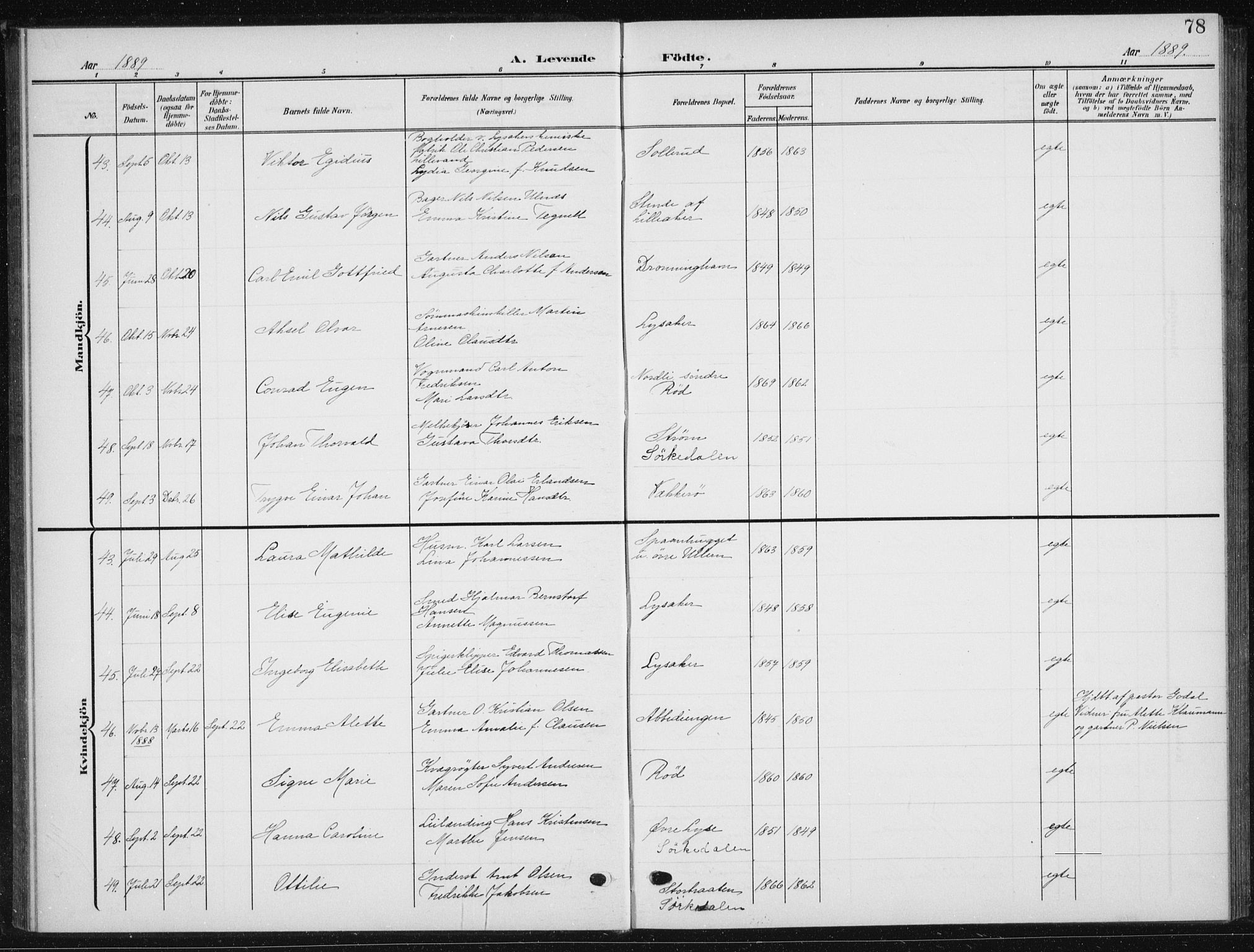 Vestre Aker prestekontor Kirkebøker, AV/SAO-A-10025/F/Fb/L0001: Parish register (official) no. II 1, 1880-1906, p. 78