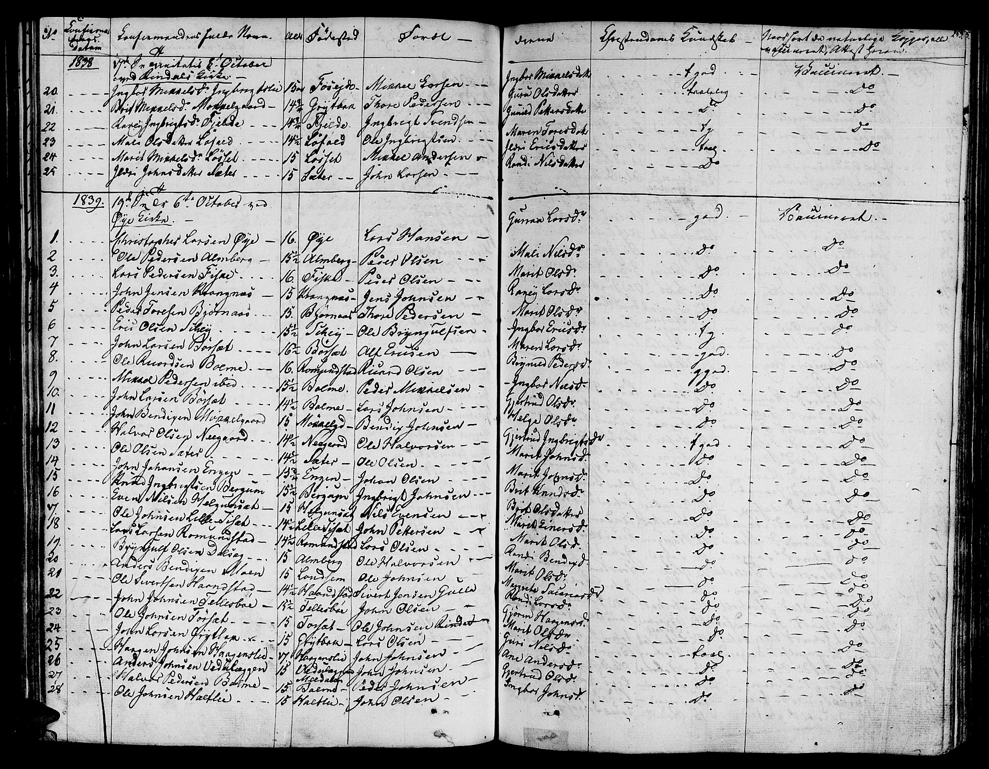 Ministerialprotokoller, klokkerbøker og fødselsregistre - Møre og Romsdal, AV/SAT-A-1454/595/L1042: Parish register (official) no. 595A04, 1829-1843, p. 253