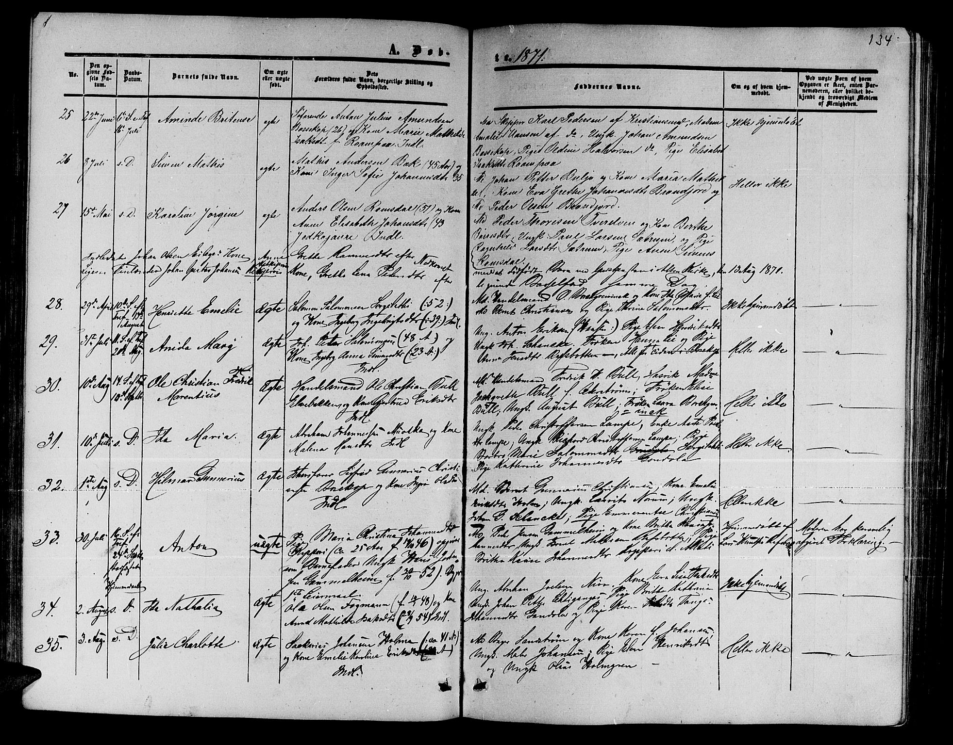 Alta sokneprestkontor, SATØ/S-1338/H/Hb/L0001.klokk: Parish register (copy) no. 1, 1858-1878, p. 133-134