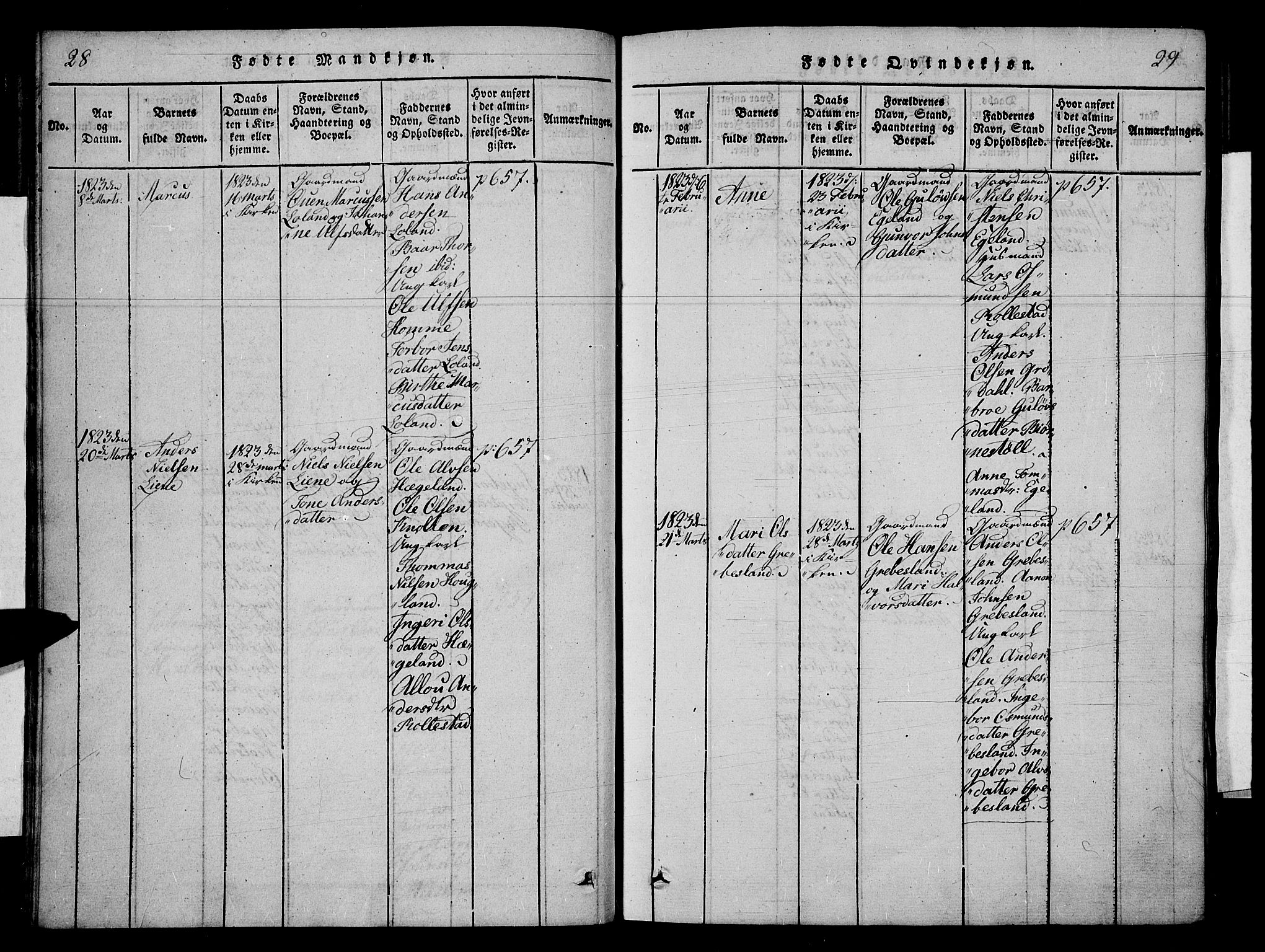 Vennesla sokneprestkontor, AV/SAK-1111-0045/Fa/Fac/L0003: Parish register (official) no. A 3, 1820-1834, p. 28-29