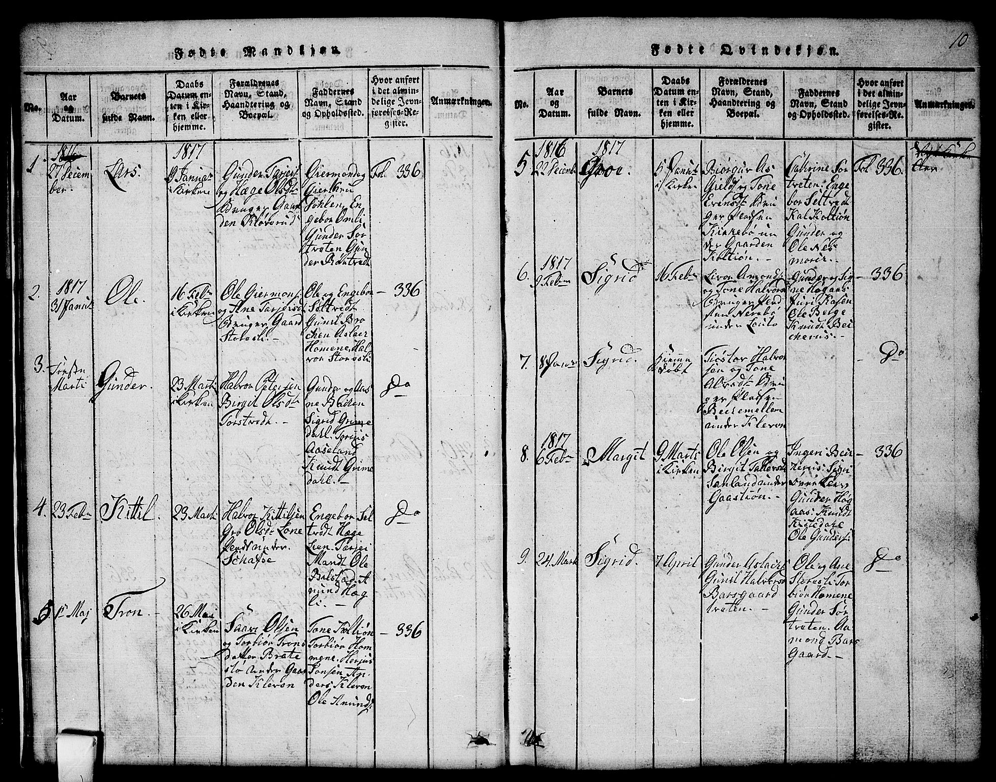 Mo kirkebøker, SAKO/A-286/G/Gb/L0001: Parish register (copy) no. II 1, 1814-1843, p. 10