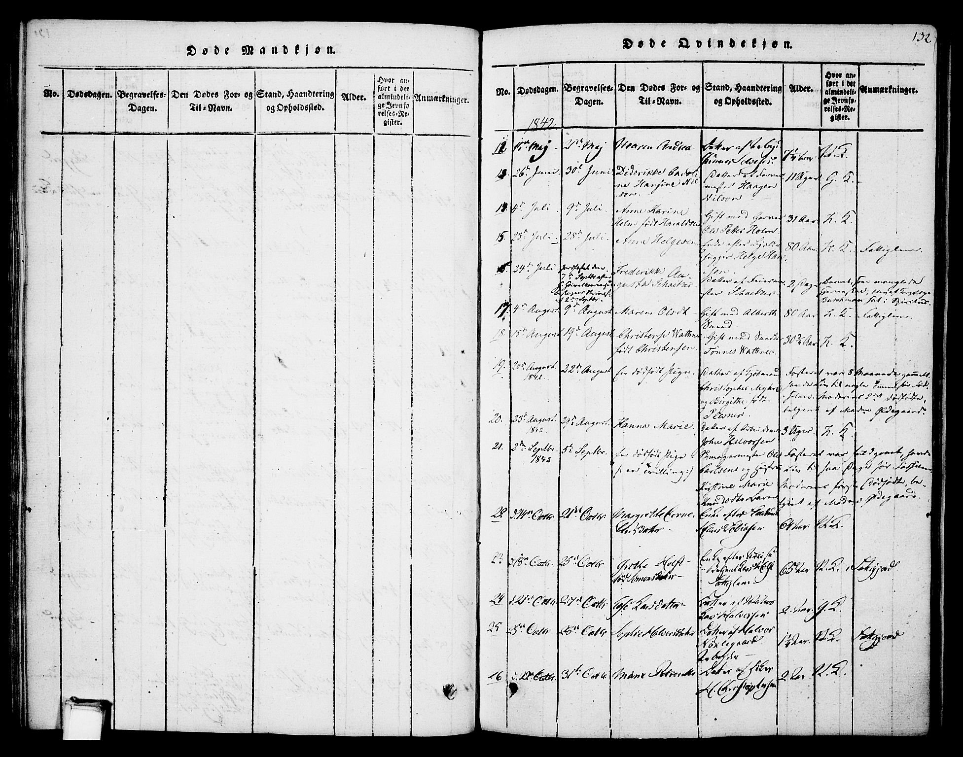 Skien kirkebøker, SAKO/A-302/F/Fa/L0005: Parish register (official) no. 5, 1814-1843, p. 132