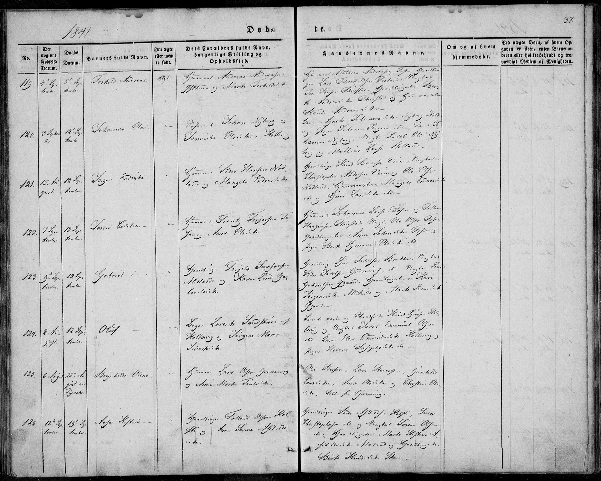 Avaldsnes sokneprestkontor, SAST/A -101851/H/Ha/Haa/L0006: Parish register (official) no. A 6, 1839-1847, p. 37