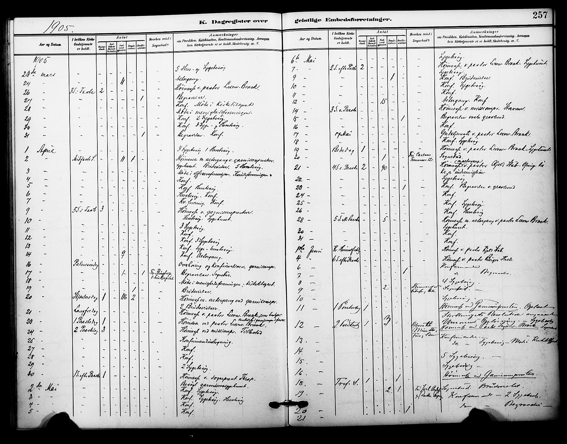 Garnisonsmenigheten Kirkebøker, AV/SAO-A-10846/F/Fa/L0014: Parish register (official) no. 14, 1905-1914, p. 257