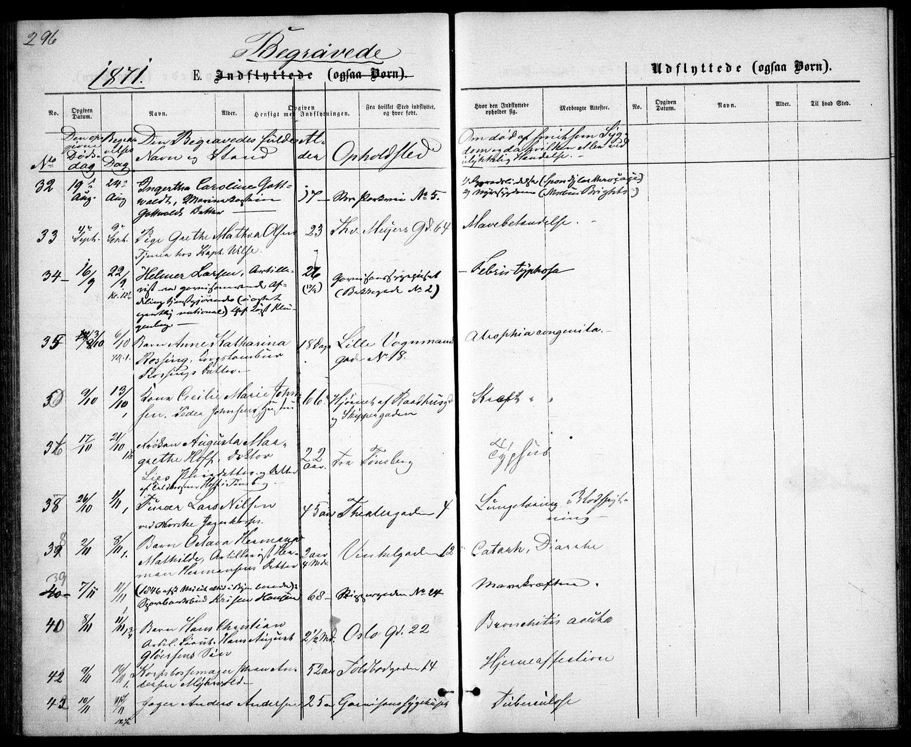 Garnisonsmenigheten Kirkebøker, SAO/A-10846/G/Ga/L0006: Parish register (copy) no. 6, 1860-1880, p. 296