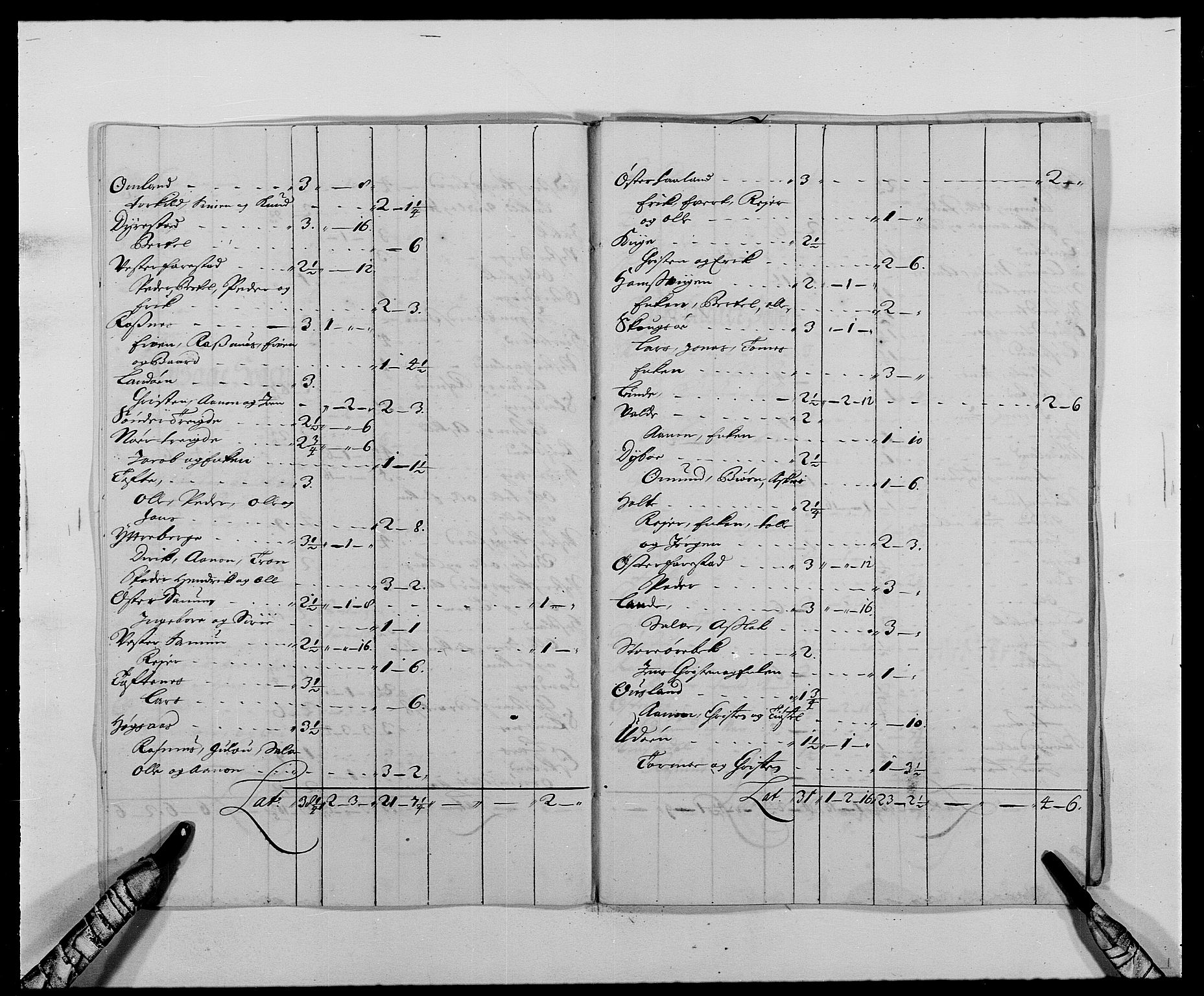 Rentekammeret inntil 1814, Reviderte regnskaper, Fogderegnskap, AV/RA-EA-4092/R42/L2543: Mandal fogderi, 1688-1691, p. 175