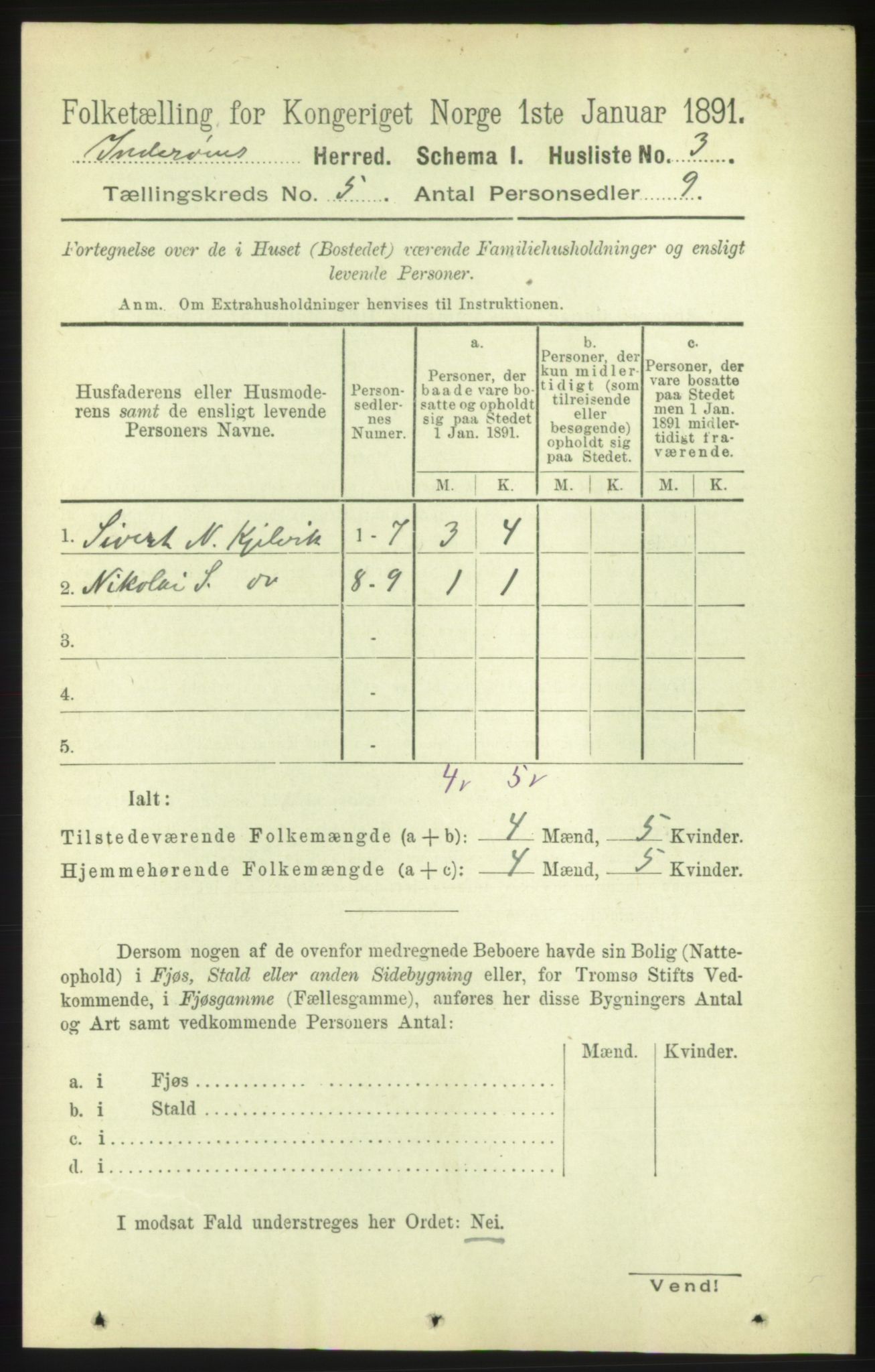 RA, 1891 census for 1729 Inderøy, 1891, p. 2674