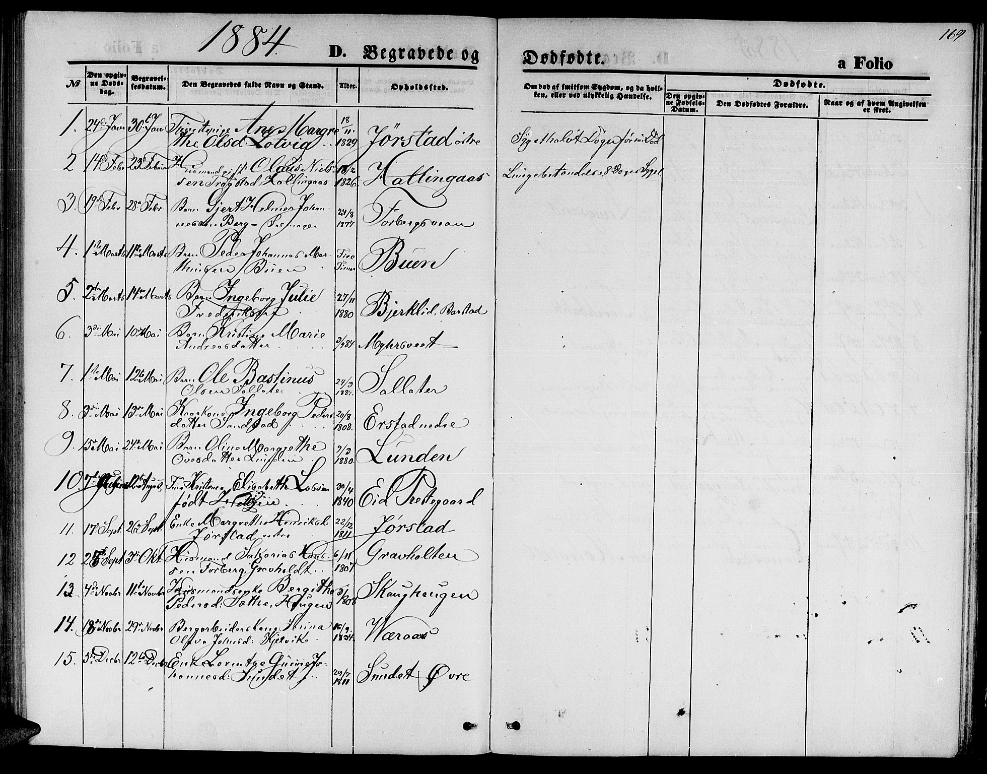 Ministerialprotokoller, klokkerbøker og fødselsregistre - Nord-Trøndelag, AV/SAT-A-1458/722/L0225: Parish register (copy) no. 722C01, 1871-1888, p. 169