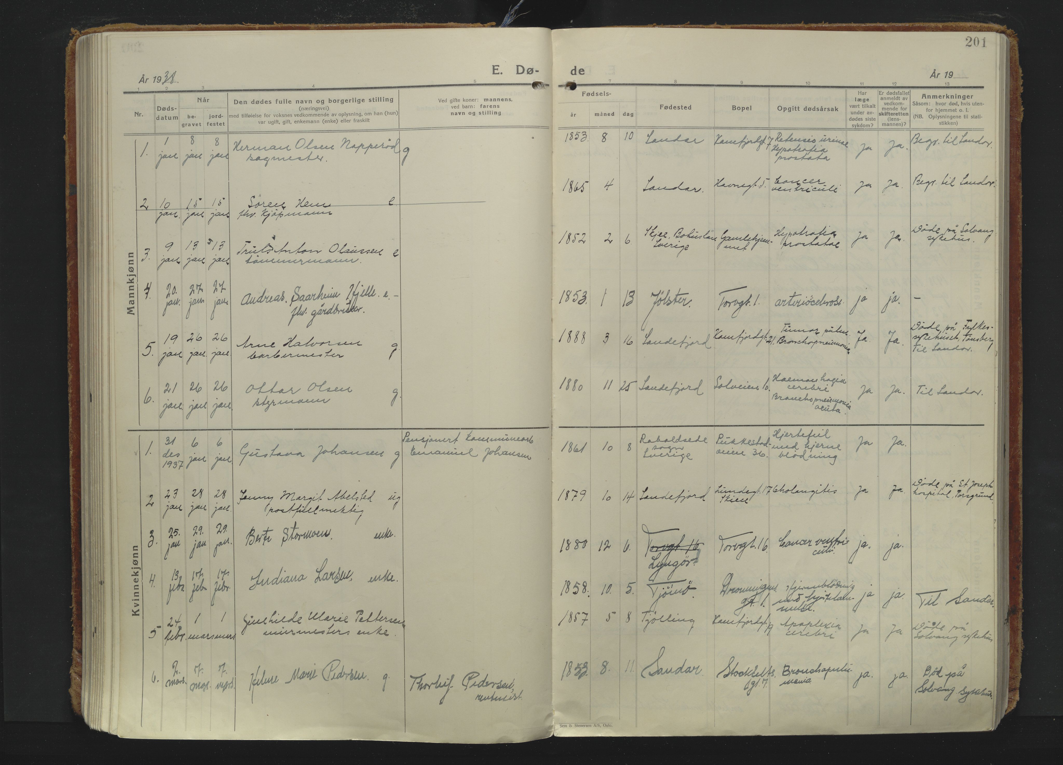 Sandefjord kirkebøker, SAKO/A-315/F/Fa/L0009: Parish register (official) no. 9, 1926-1945, p. 201