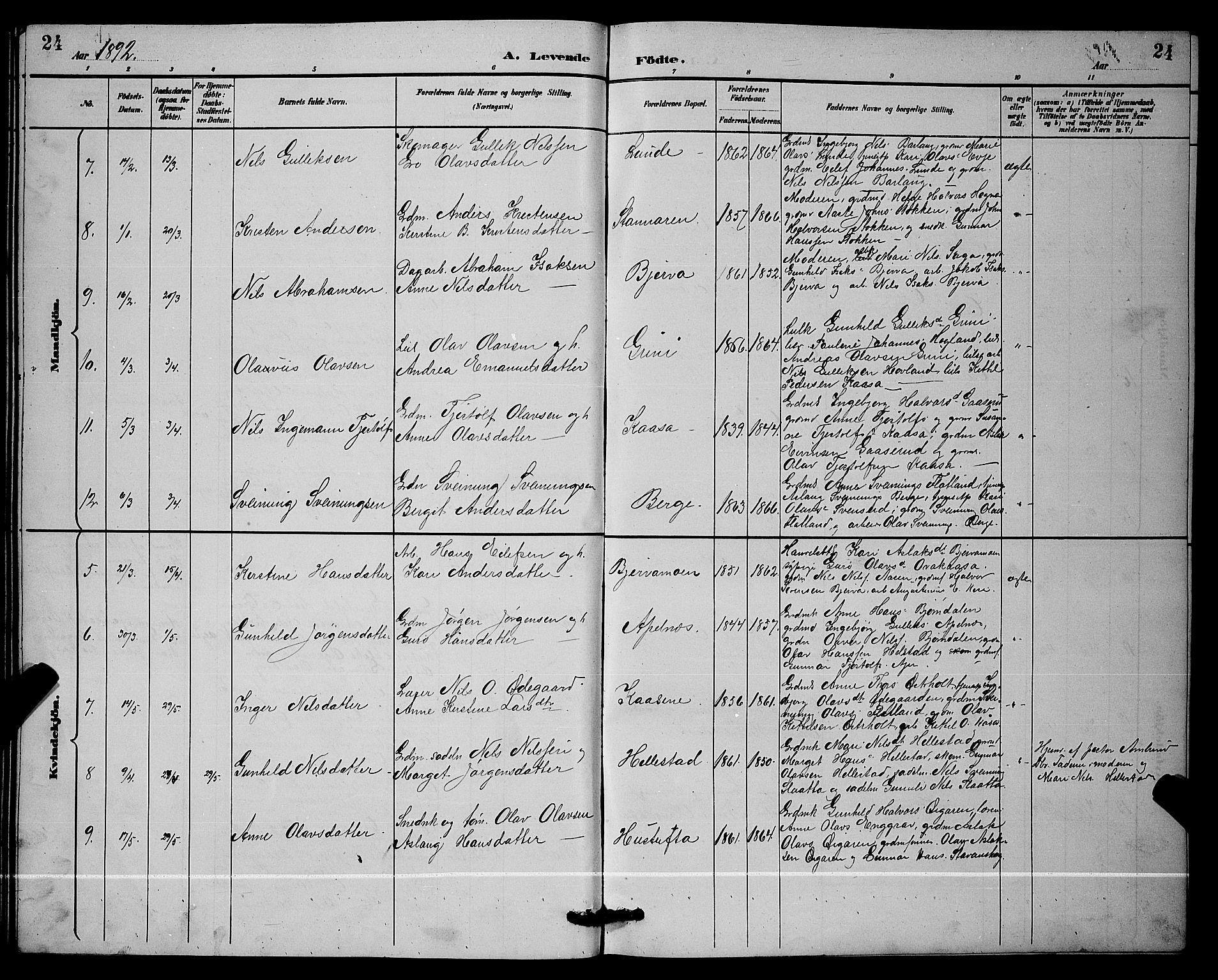 Lunde kirkebøker, SAKO/A-282/G/Ga/L0002: Parish register (copy) no. I 2, 1887-1896, p. 24
