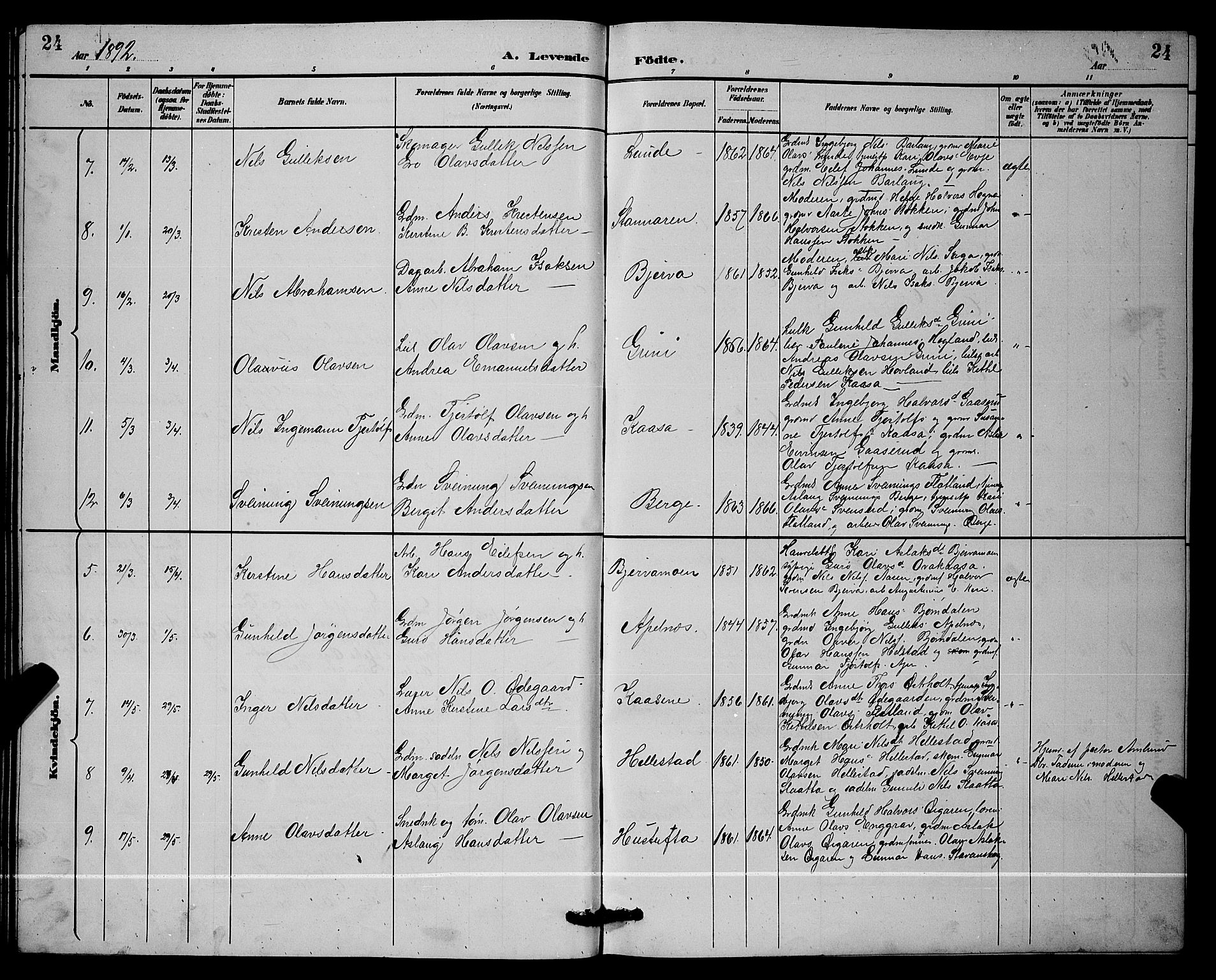 Lunde kirkebøker, AV/SAKO-A-282/G/Ga/L0002: Parish register (copy) no. I 2, 1887-1896, p. 24