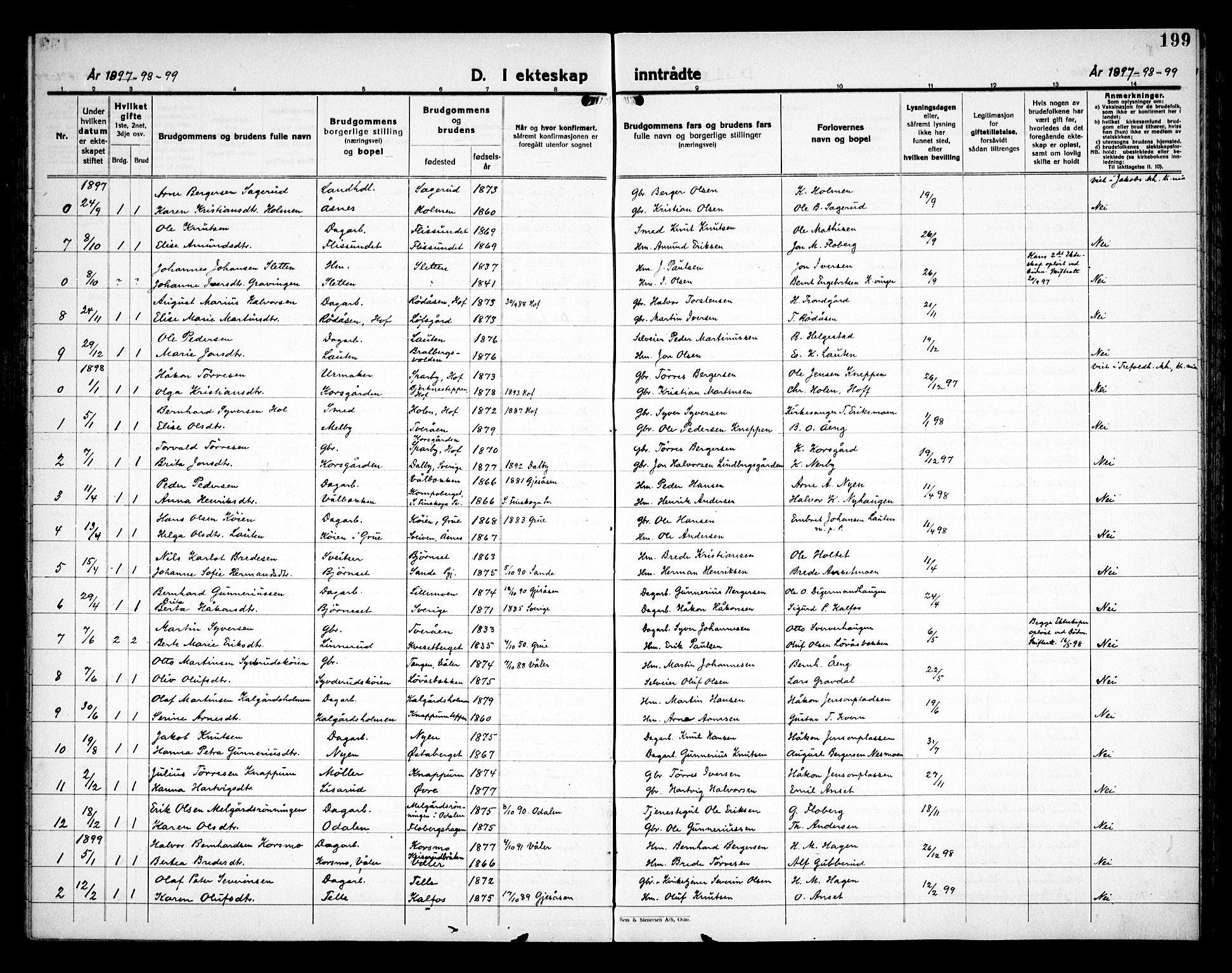 Åsnes prestekontor, AV/SAH-PREST-042/H/Ha/Haa/L0000C: Parish register (official) no. 0A, 1890-1929, p. 199