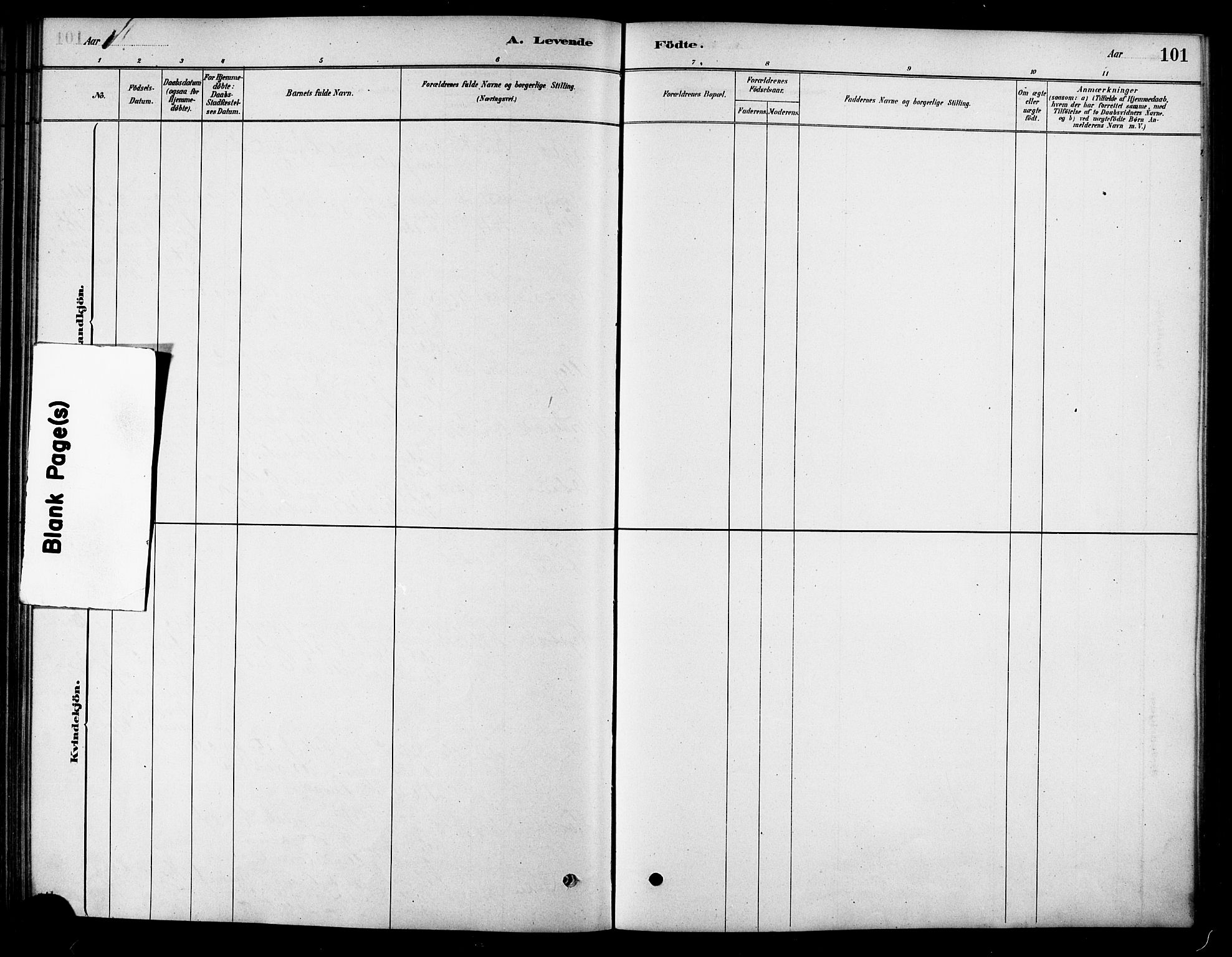 Ministerialprotokoller, klokkerbøker og fødselsregistre - Sør-Trøndelag, SAT/A-1456/658/L0722: Parish register (official) no. 658A01, 1879-1896, p. 101