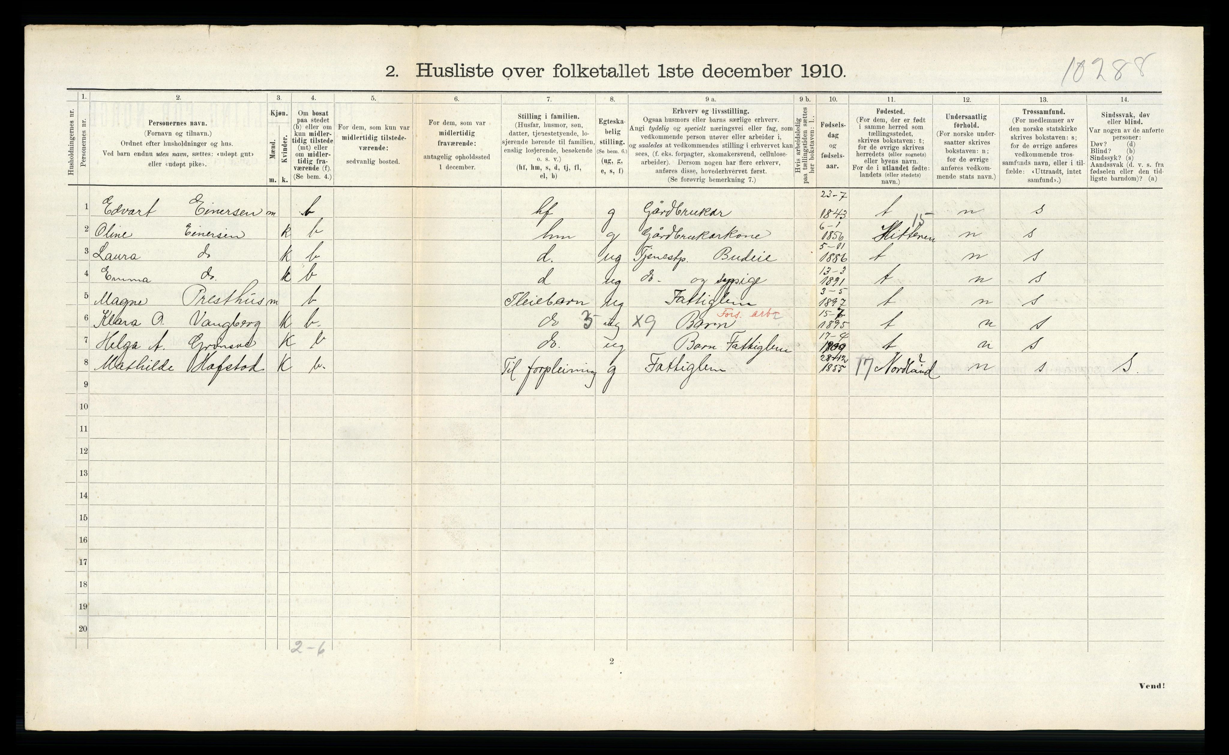 RA, 1910 census for Frosta, 1910, p. 700