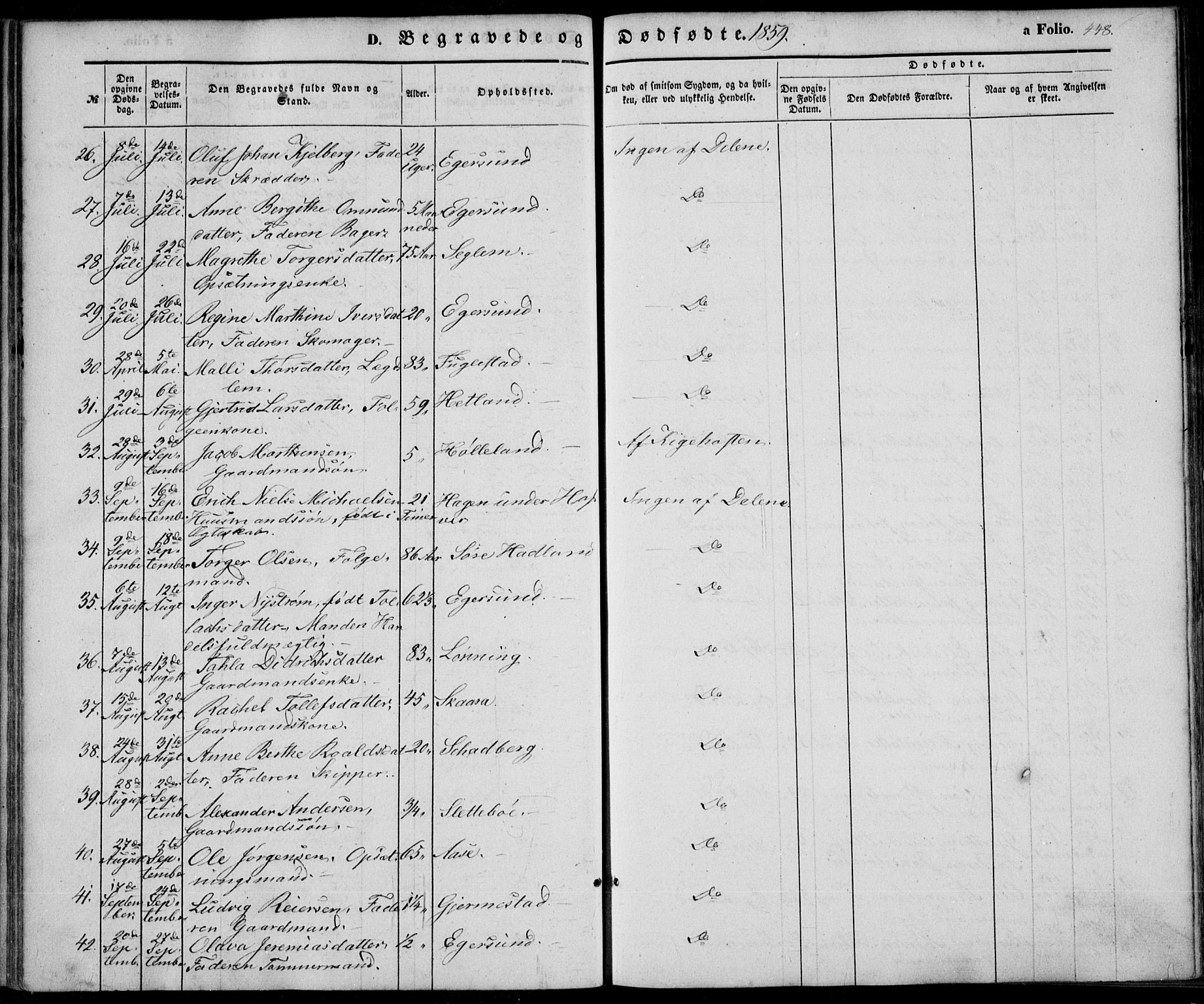 Eigersund sokneprestkontor, SAST/A-101807/S08/L0013: Parish register (official) no. A 12.2, 1850-1865, p. 448