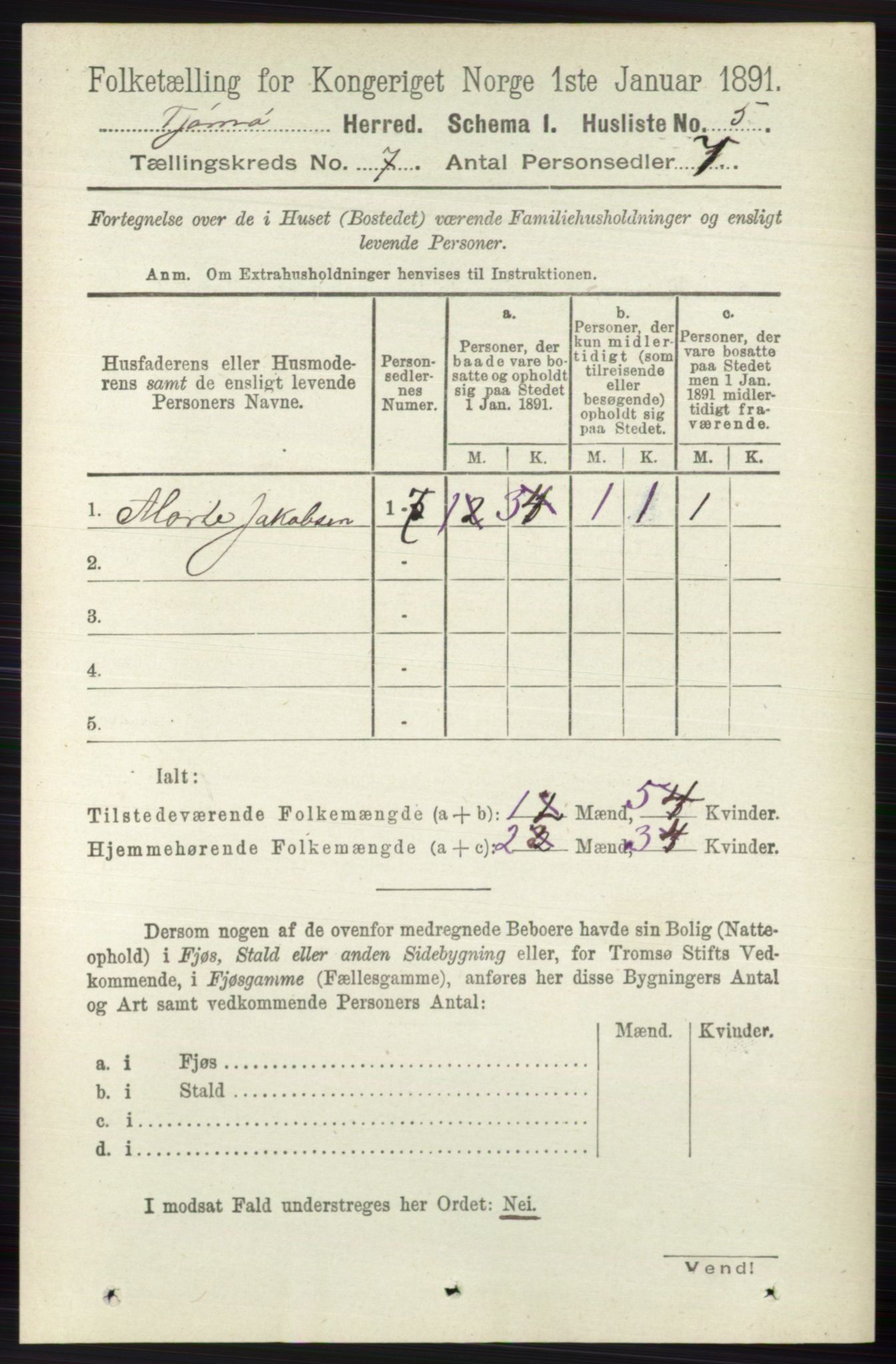 RA, 1891 census for 0723 Tjøme, 1891, p. 2417