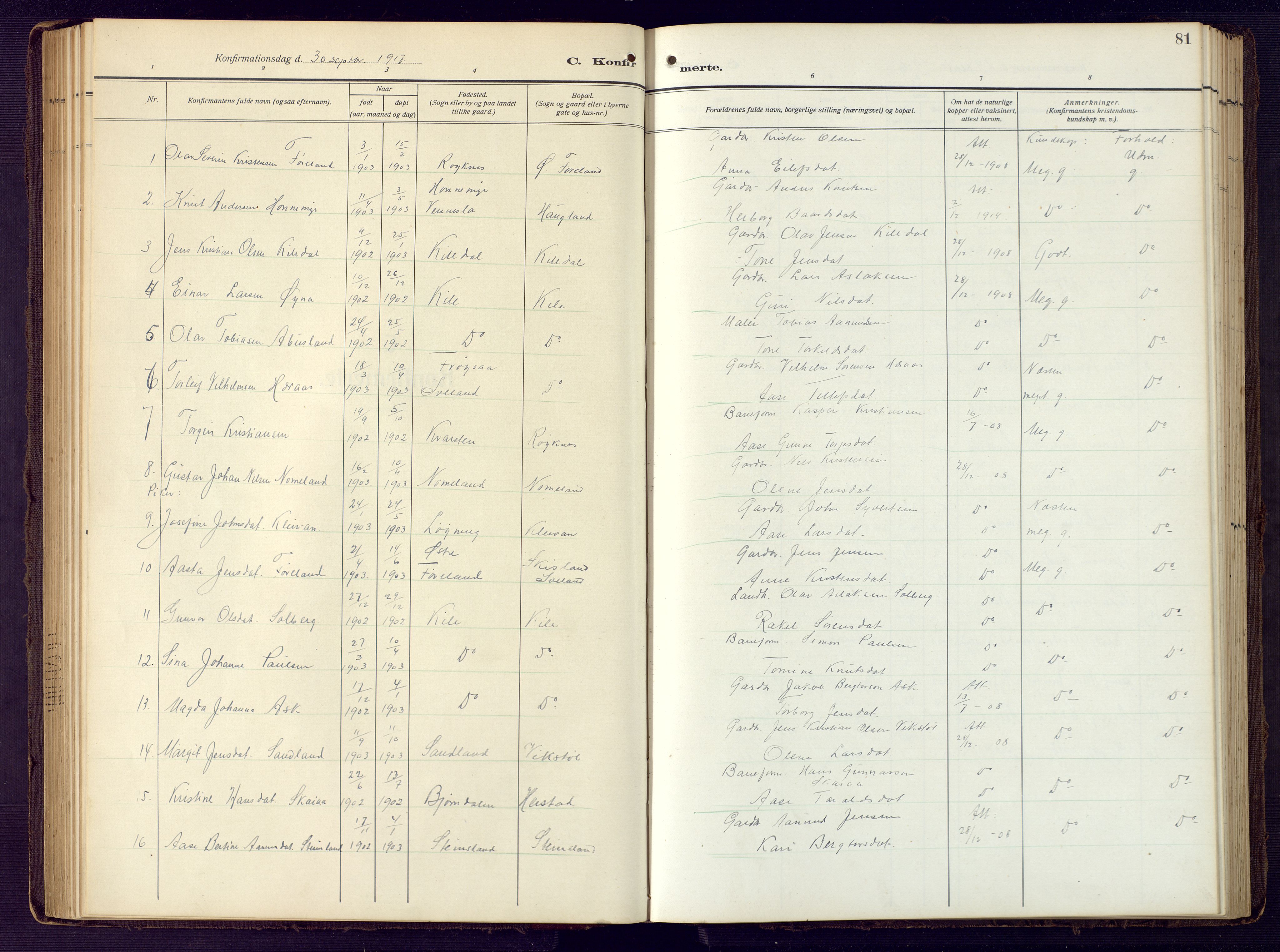 Vennesla sokneprestkontor, AV/SAK-1111-0045/Fb/Fba/L0004: Parish register (copy) no. B 4, 1917-1948, p. 81