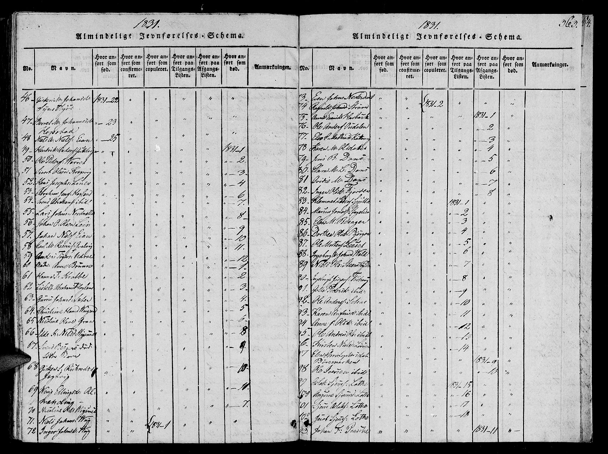 Ministerialprotokoller, klokkerbøker og fødselsregistre - Sør-Trøndelag, SAT/A-1456/657/L0702: Parish register (official) no. 657A03, 1818-1831, p. 363