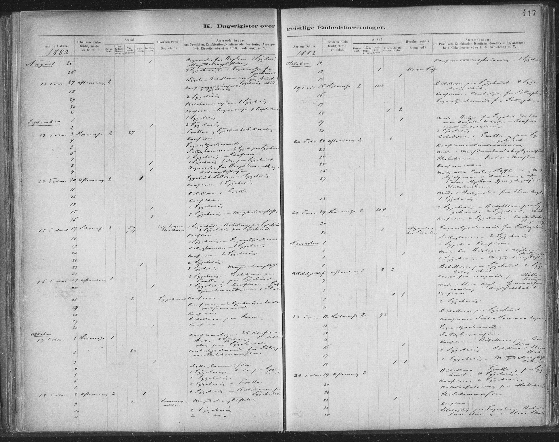Ministerialprotokoller, klokkerbøker og fødselsregistre - Sør-Trøndelag, SAT/A-1456/603/L0163: Parish register (official) no. 603A02, 1879-1895, p. 417