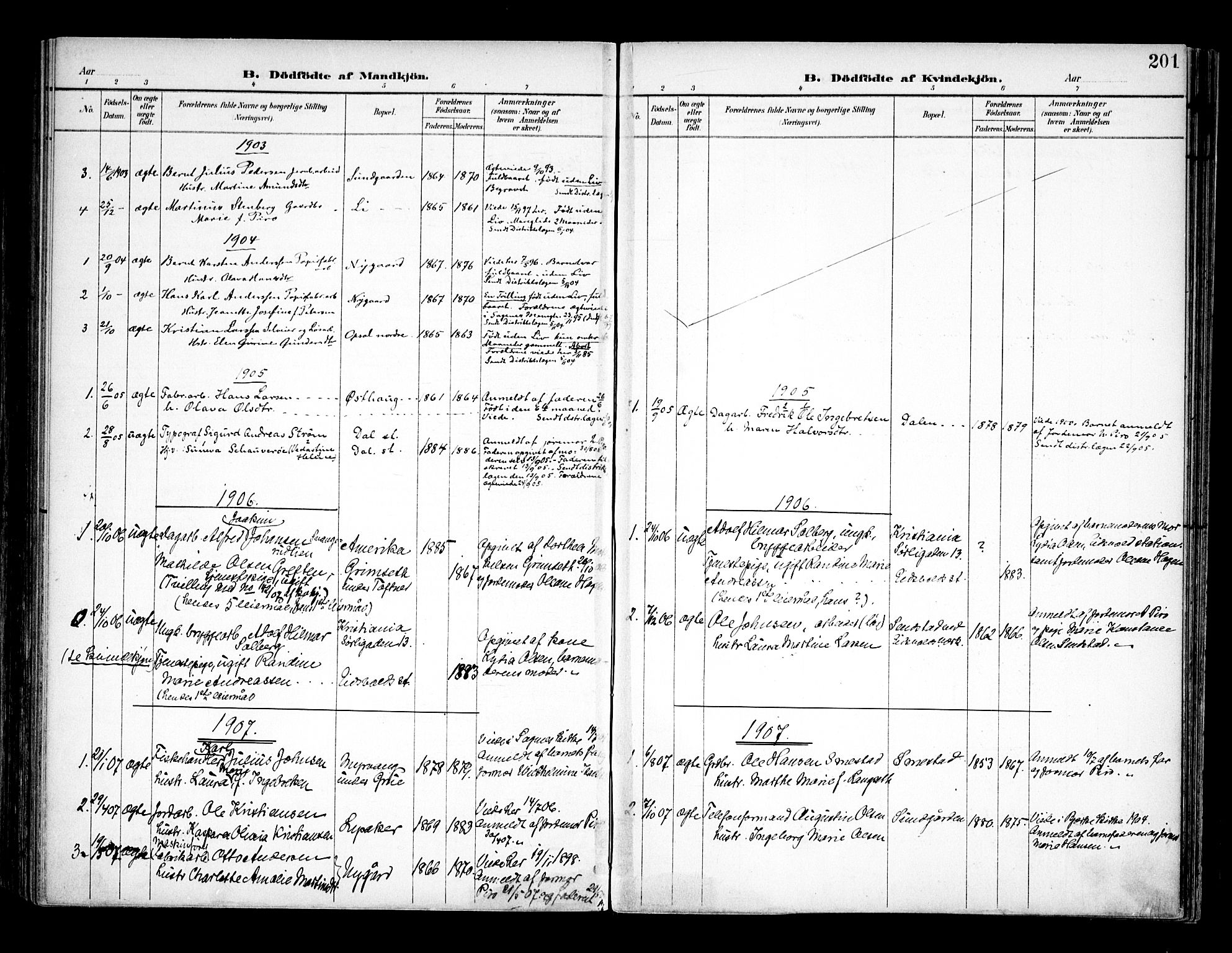 Eidsvoll prestekontor Kirkebøker, SAO/A-10888/F/Fa/L0006: Parish register (official) no. I 6, 1900-1907, p. 201