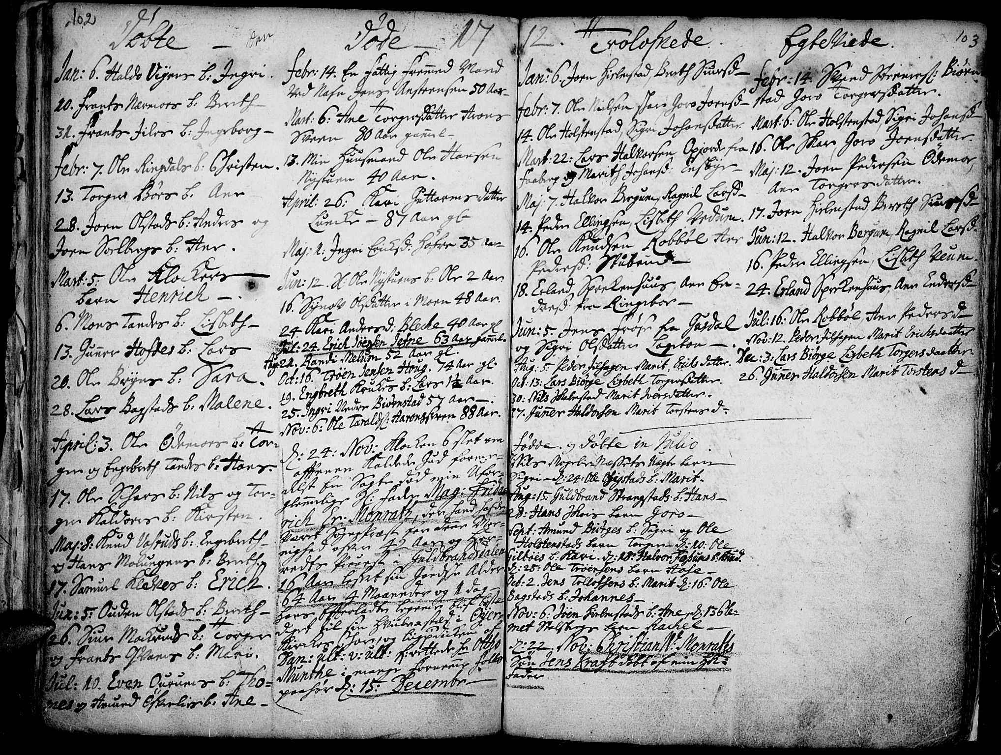 Øyer prestekontor, SAH/PREST-084/H/Ha/Haa/L0001: Parish register (official) no. 1, 1671-1727, p. 102-103