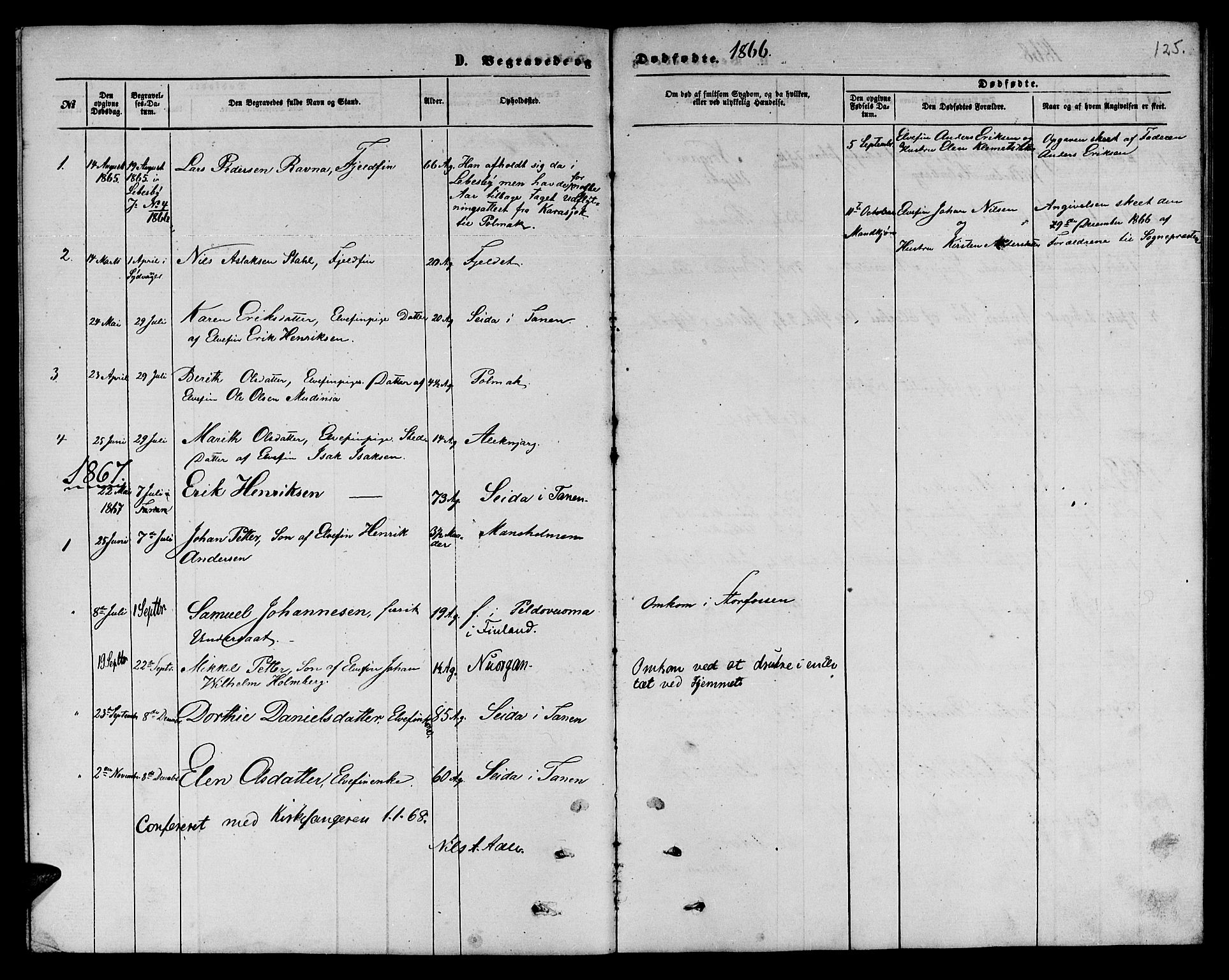 Nesseby sokneprestkontor, AV/SATØ-S-1330/H/Hb/L0006klokker: Parish register (copy) no. 6, 1860-1876, p. 125