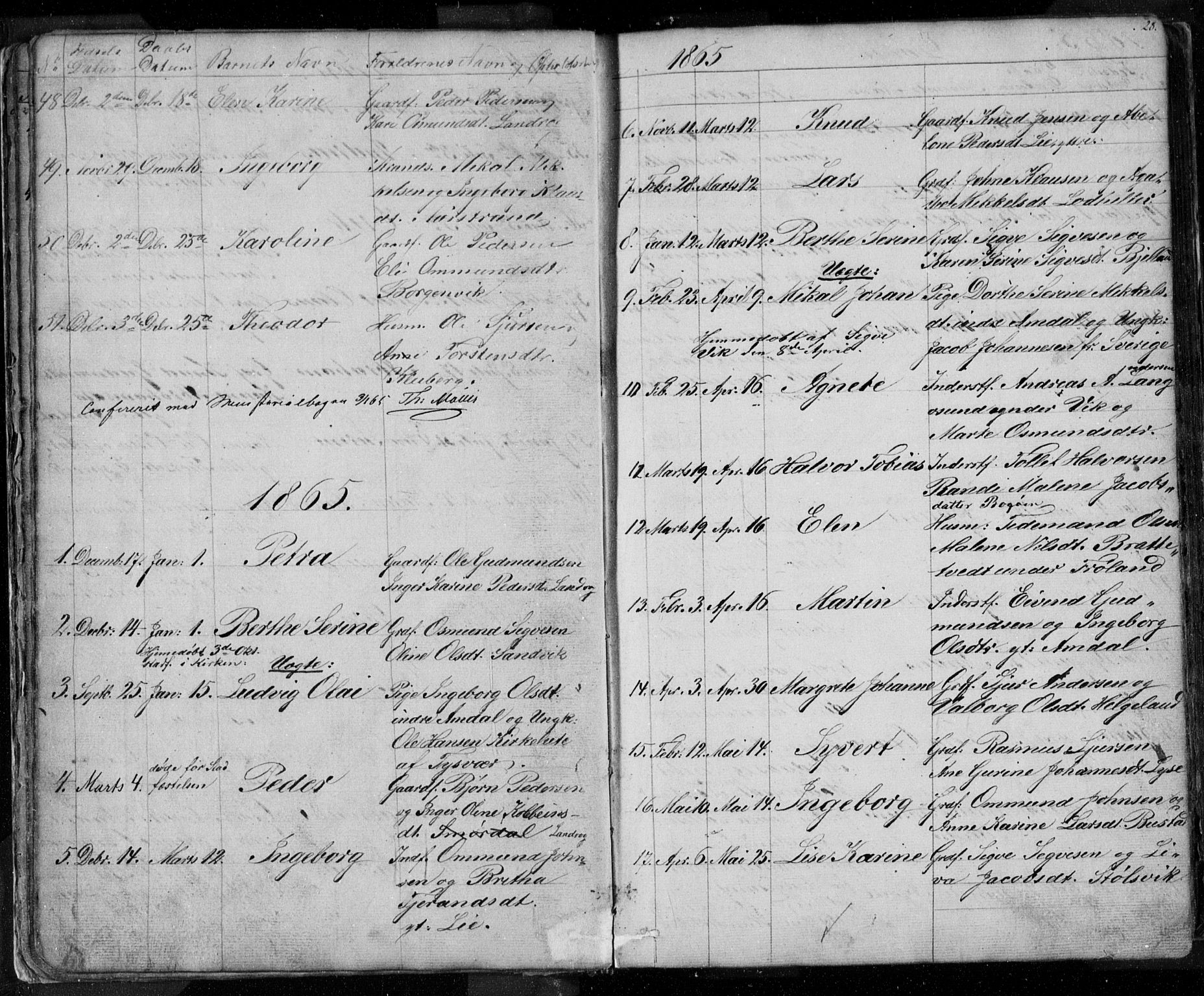 Nedstrand sokneprestkontor, SAST/A-101841/01/V: Parish register (copy) no. B 3, 1848-1933, p. 28
