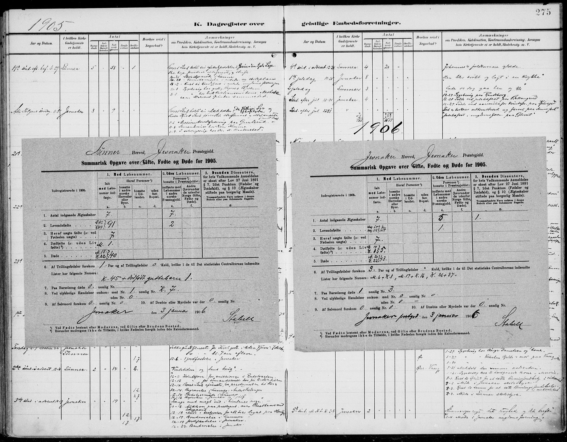 Jevnaker prestekontor, AV/SAH-PREST-116/H/Ha/Haa/L0011: Parish register (official) no. 11, 1902-1913, p. 275