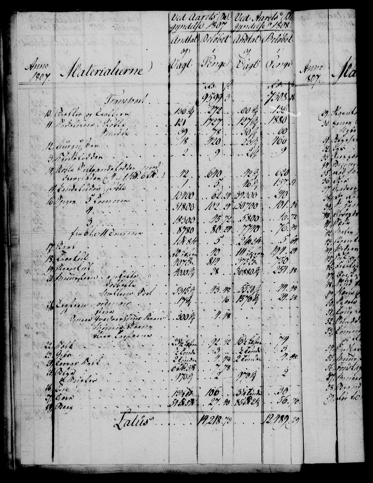 Rentekammeret, Renteskriverkontorene, AV/RA-EA-3115/M/Mf/Mfb/L0008: Relasjons- og resolusjonsprotokoll med register (merket RK 54.14), 1807-1808