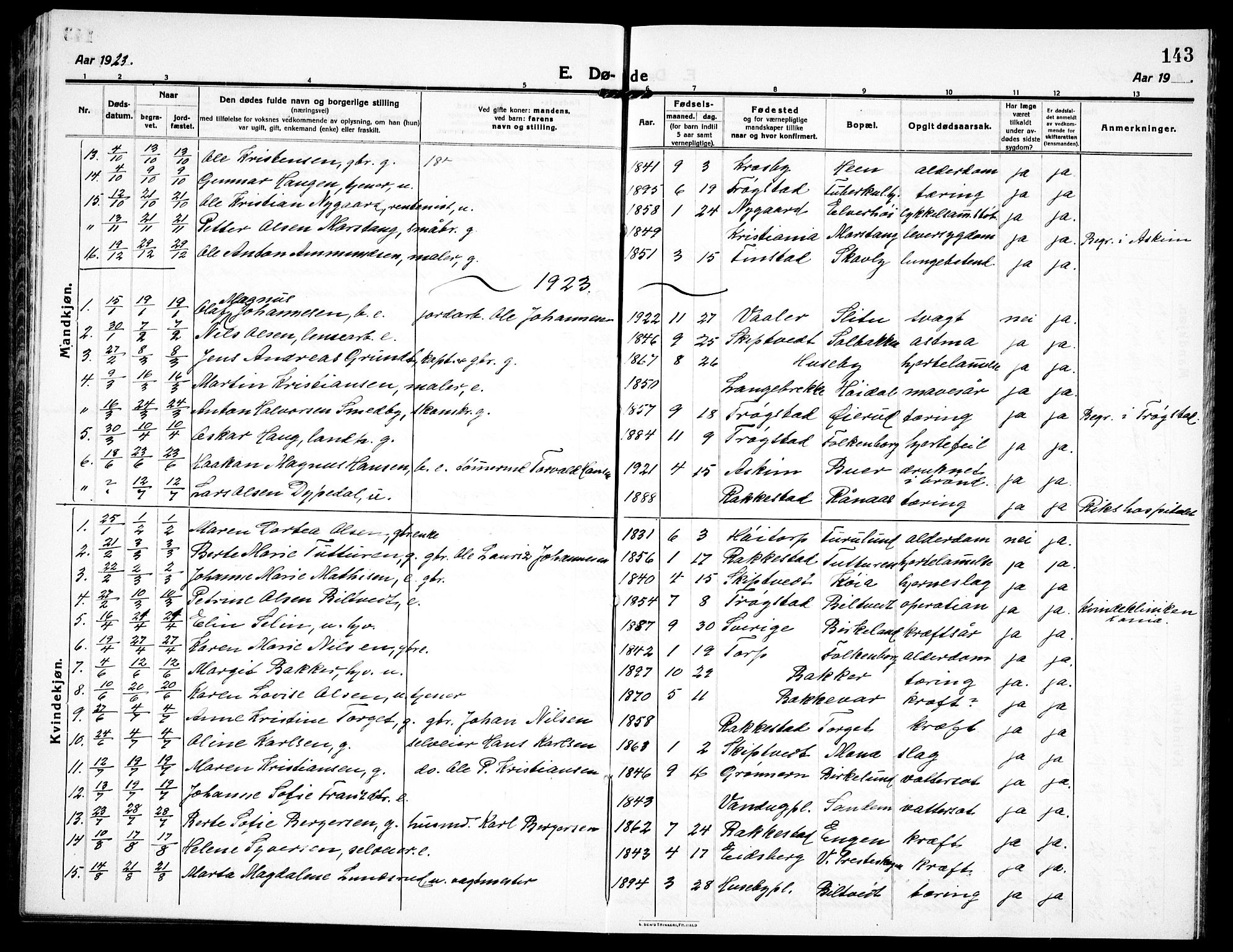 Eidsberg prestekontor Kirkebøker, SAO/A-10905/G/Ga/L0003: Parish register (copy) no. I 3, 1913-1937, p. 143