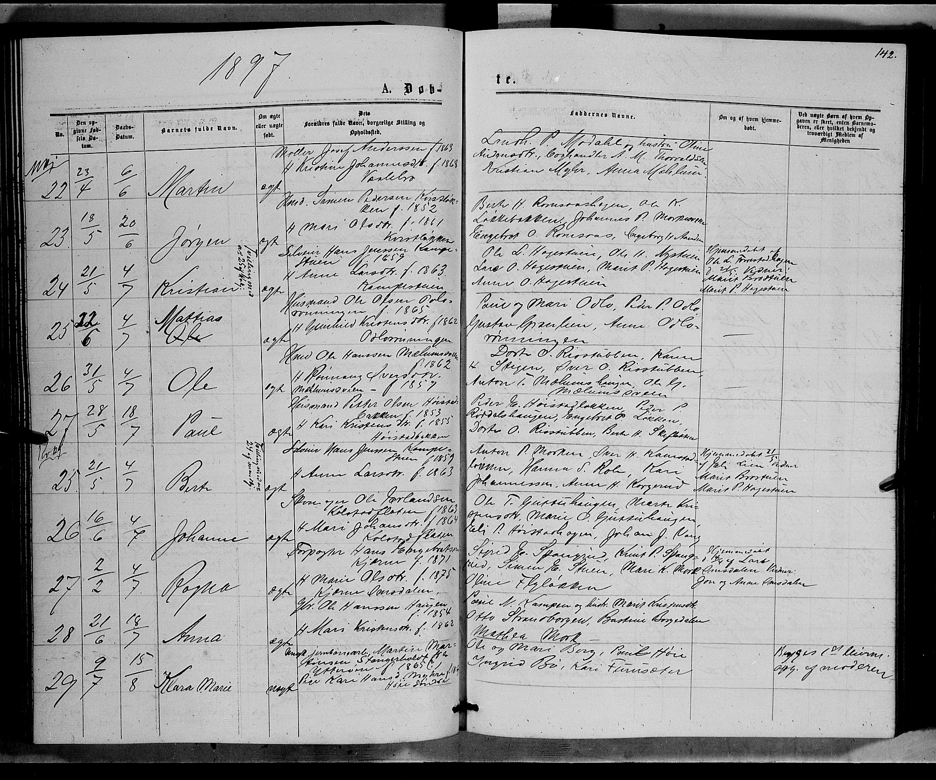 Ringebu prestekontor, AV/SAH-PREST-082/H/Ha/Hab/L0006: Parish register (copy) no. 6, 1880-1898, p. 142