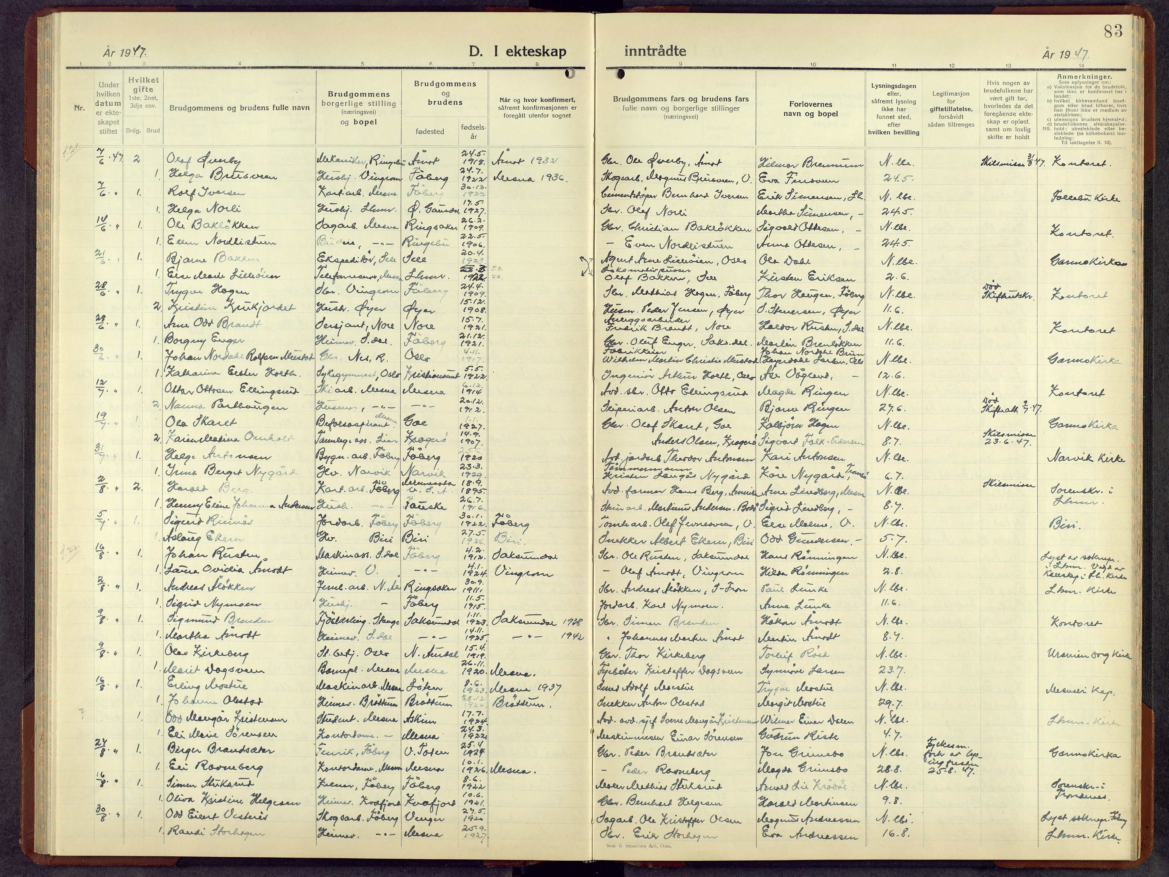 Fåberg prestekontor, SAH/PREST-086/H/Ha/Hab/L0018: Parish register (copy) no. 18, 1940-1967, p. 83