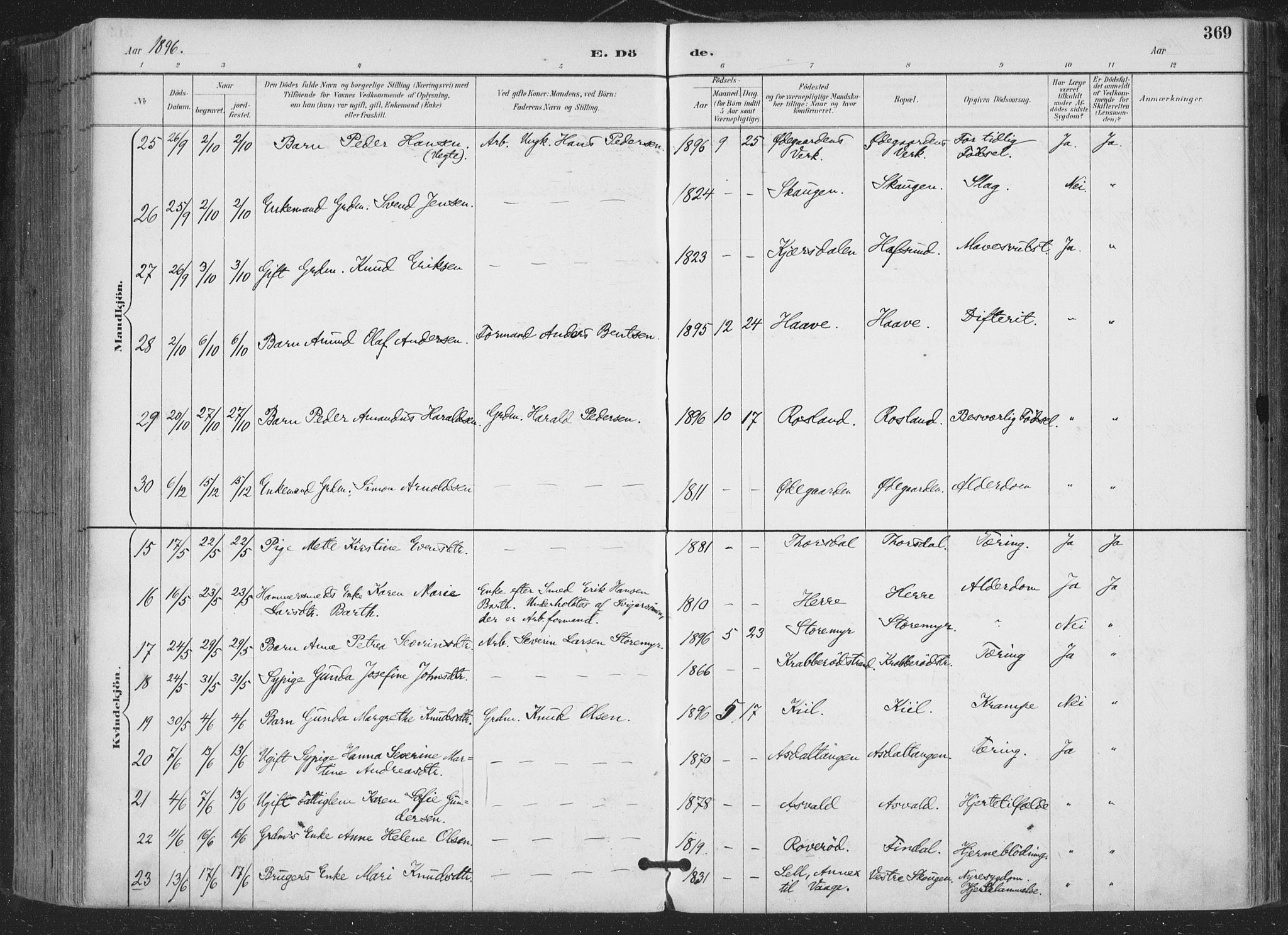 Bamble kirkebøker, AV/SAKO-A-253/F/Fa/L0008: Parish register (official) no. I 8, 1888-1900, p. 369