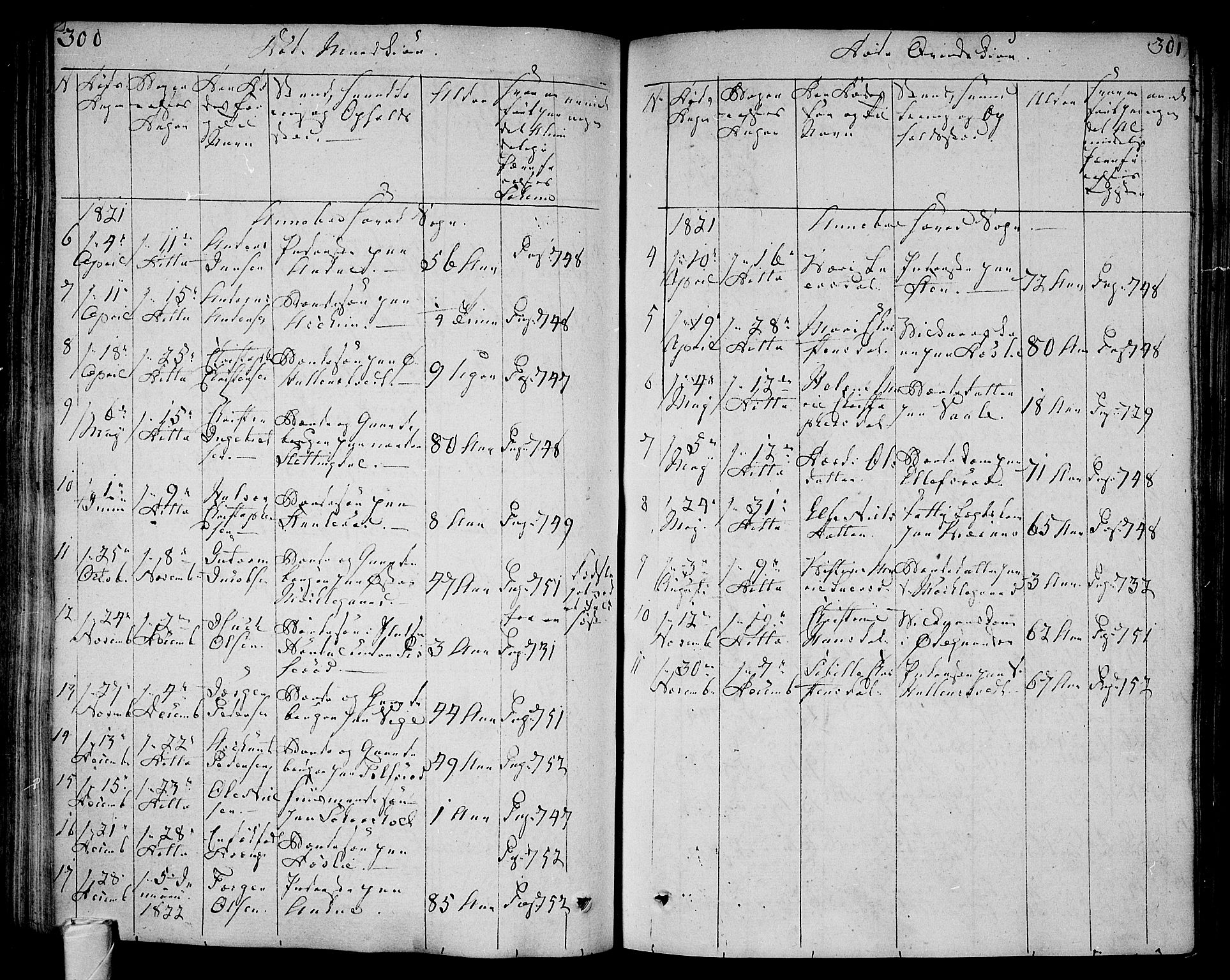 Andebu kirkebøker, AV/SAKO-A-336/F/Fa/L0003: Parish register (official) no. 3 /1, 1803-1828, p. 300-301