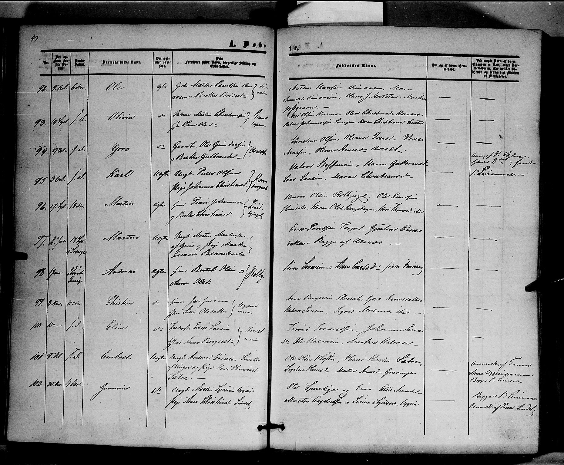 Hof prestekontor, SAH/PREST-038/H/Ha/Haa/L0008: Parish register (official) no. 8, 1849-1861, p. 43