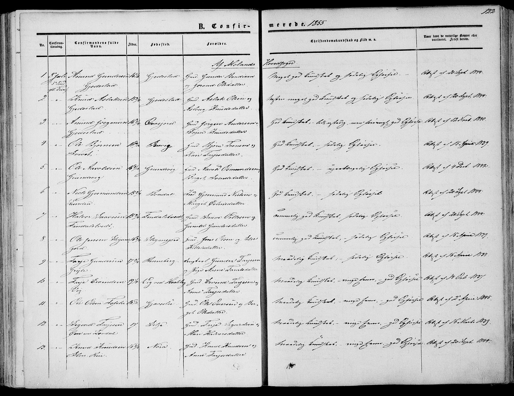 Fyresdal kirkebøker, SAKO/A-263/F/Fa/L0005: Parish register (official) no. I 5, 1855-1871, p. 122