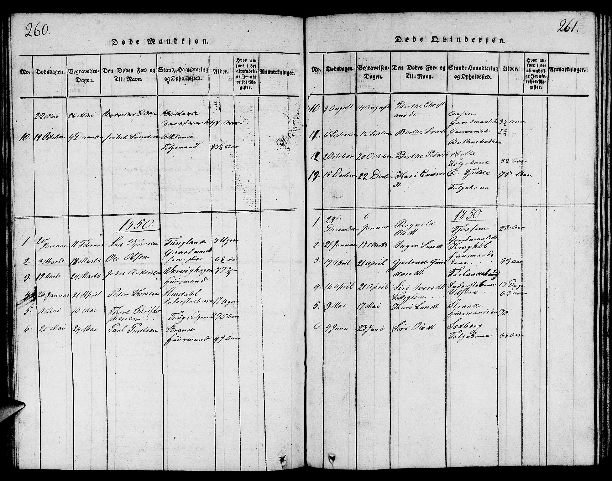 Strand sokneprestkontor, AV/SAST-A-101828/H/Ha/Hab/L0001: Parish register (copy) no. B 1, 1816-1854, p. 260-261