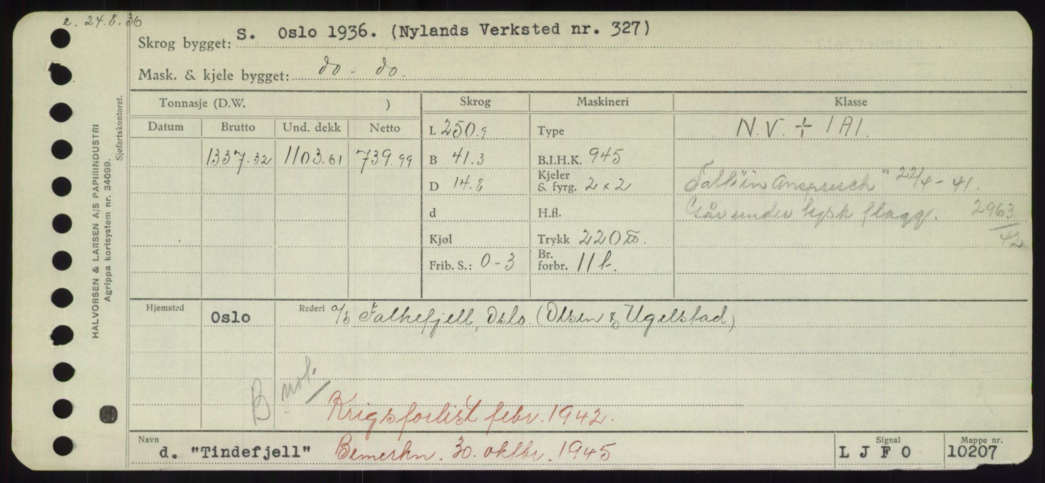 Sjøfartsdirektoratet med forløpere, Skipsmålingen, RA/S-1627/H/Hd/L0039: Fartøy, Ti-Tø, p. 41