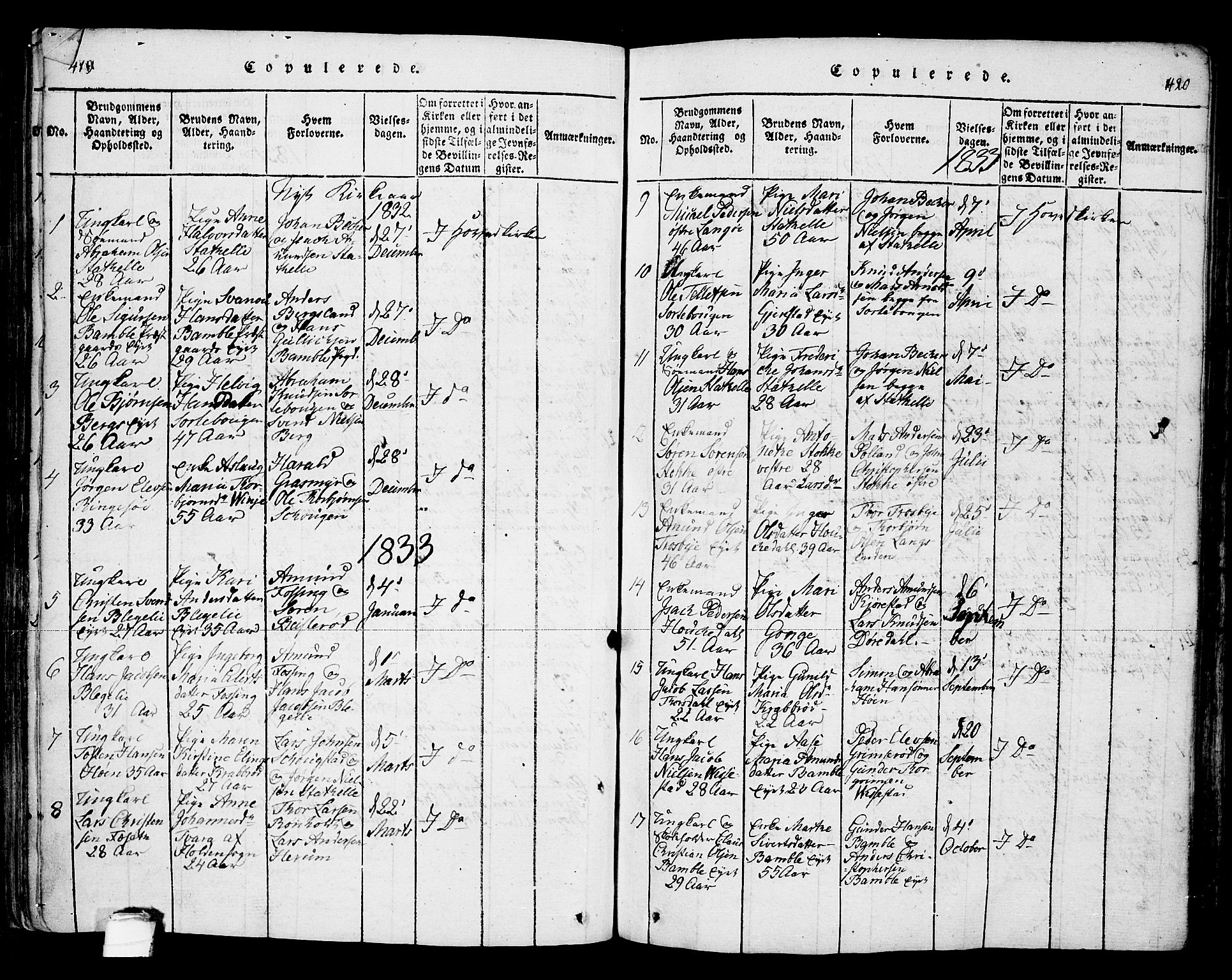 Bamble kirkebøker, SAKO/A-253/F/Fa/L0003: Parish register (official) no. I 3 /1, 1814-1834, p. 419-420