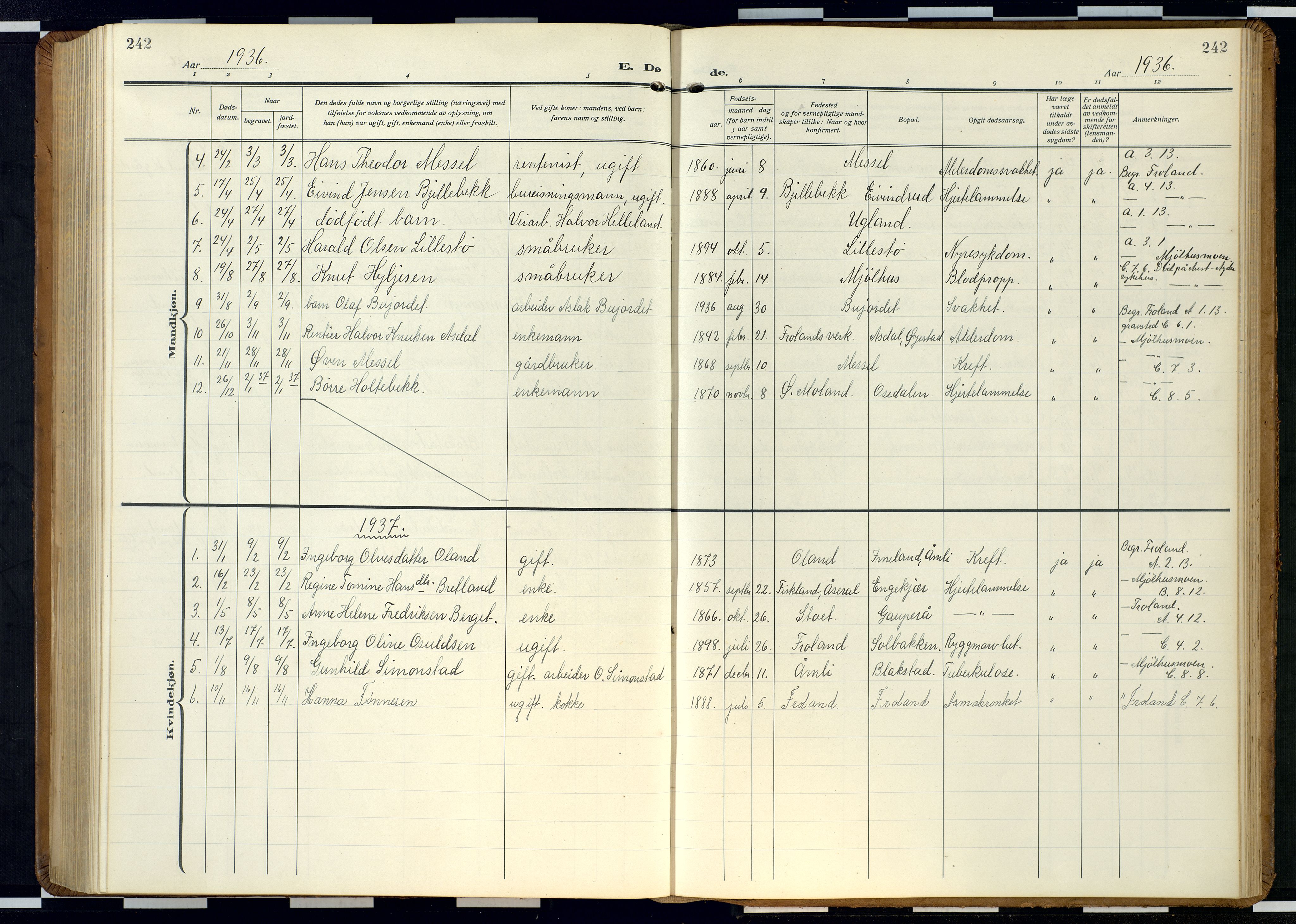 Froland sokneprestkontor, SAK/1111-0013/F/Fb/L0011: Parish register (copy) no. B 11, 1921-1947, p. 242