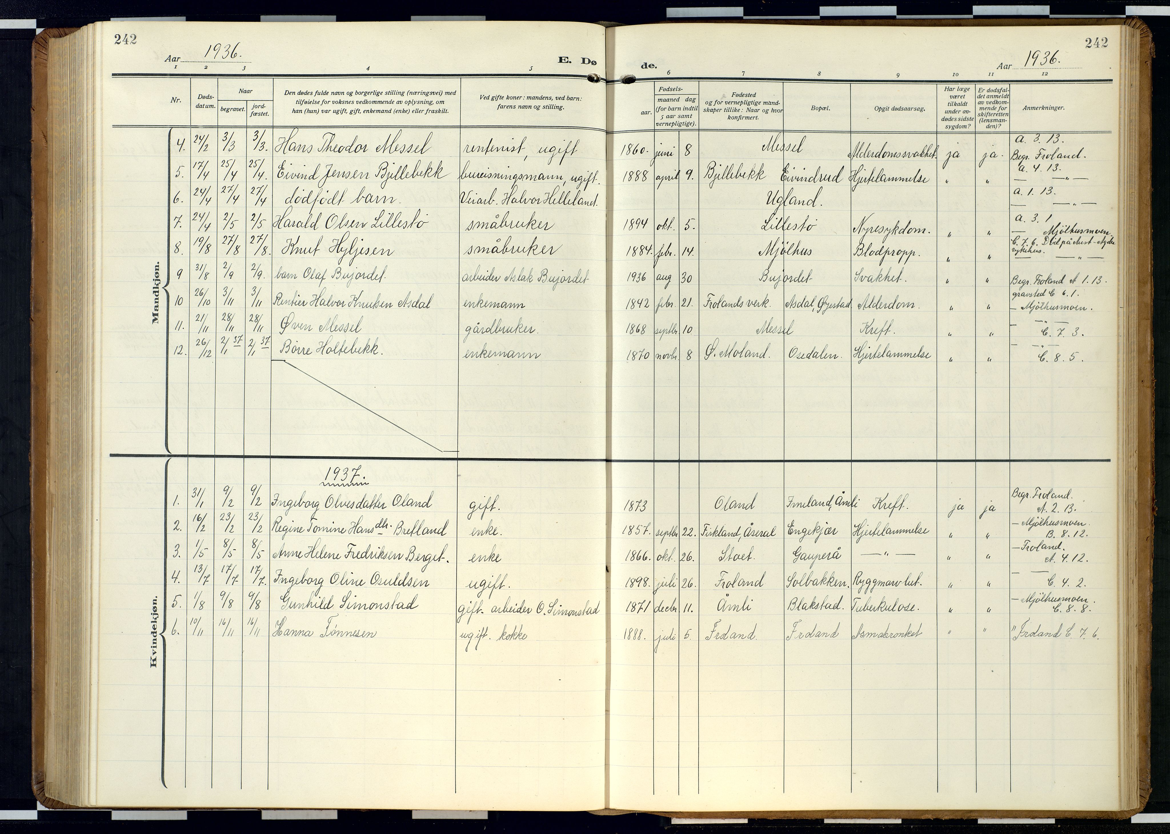 Froland sokneprestkontor, AV/SAK-1111-0013/F/Fb/L0011: Parish register (copy) no. B 11, 1921-1947, p. 242