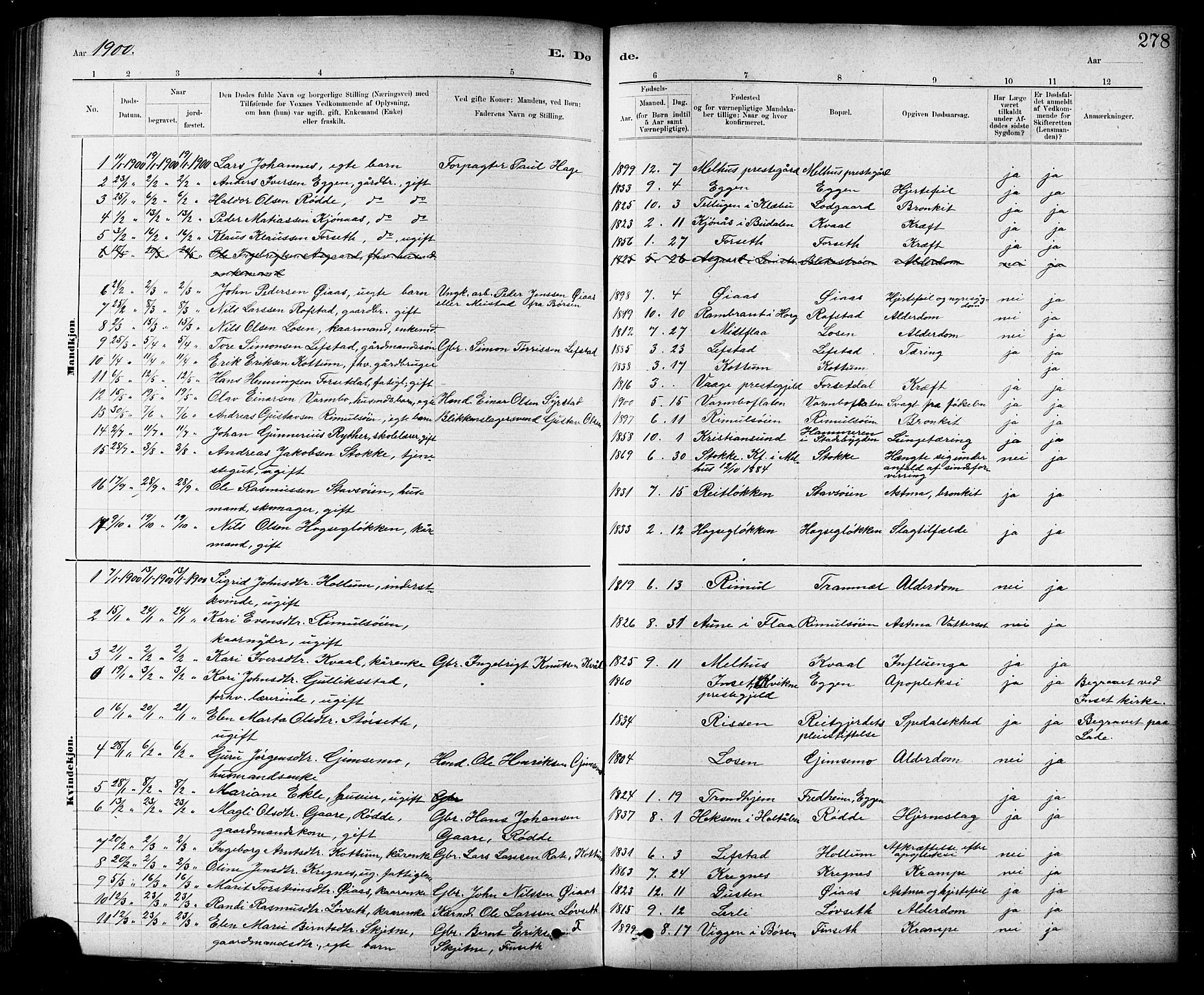 Ministerialprotokoller, klokkerbøker og fødselsregistre - Sør-Trøndelag, SAT/A-1456/691/L1094: Parish register (copy) no. 691C05, 1879-1911, p. 278
