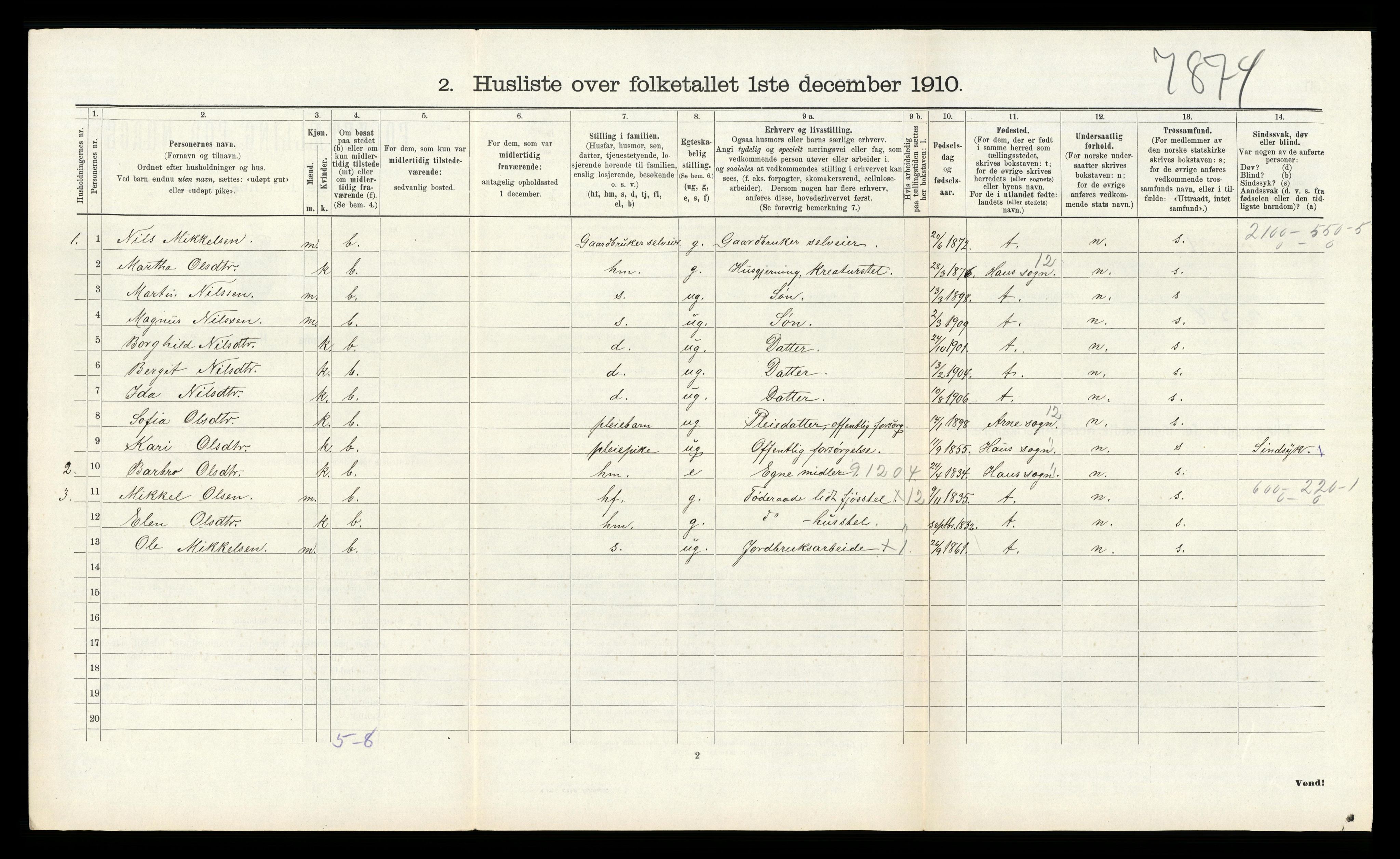 RA, 1910 census for Åsane, 1910, p. 288