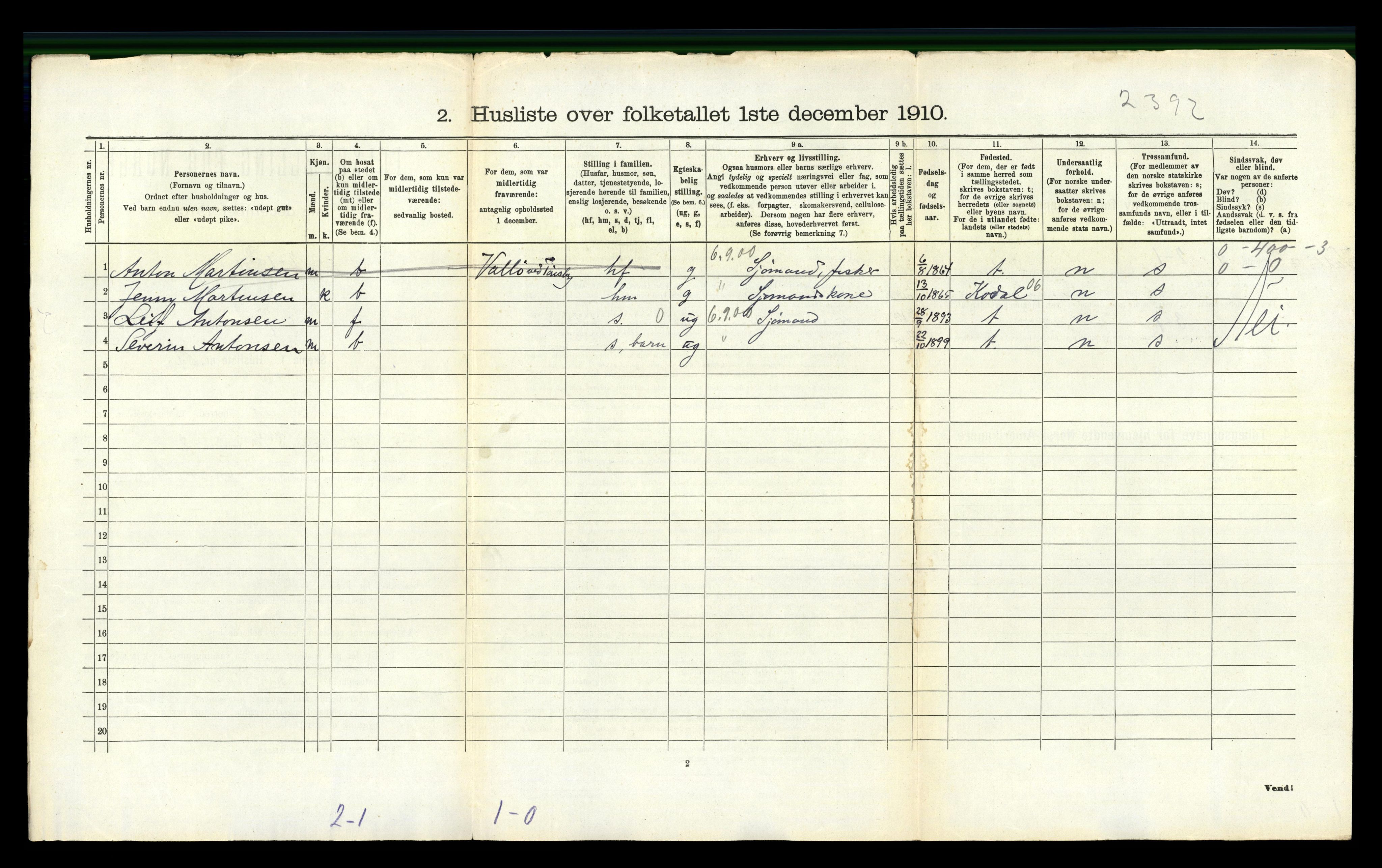 RA, 1910 census for Tjølling, 1910, p. 1196