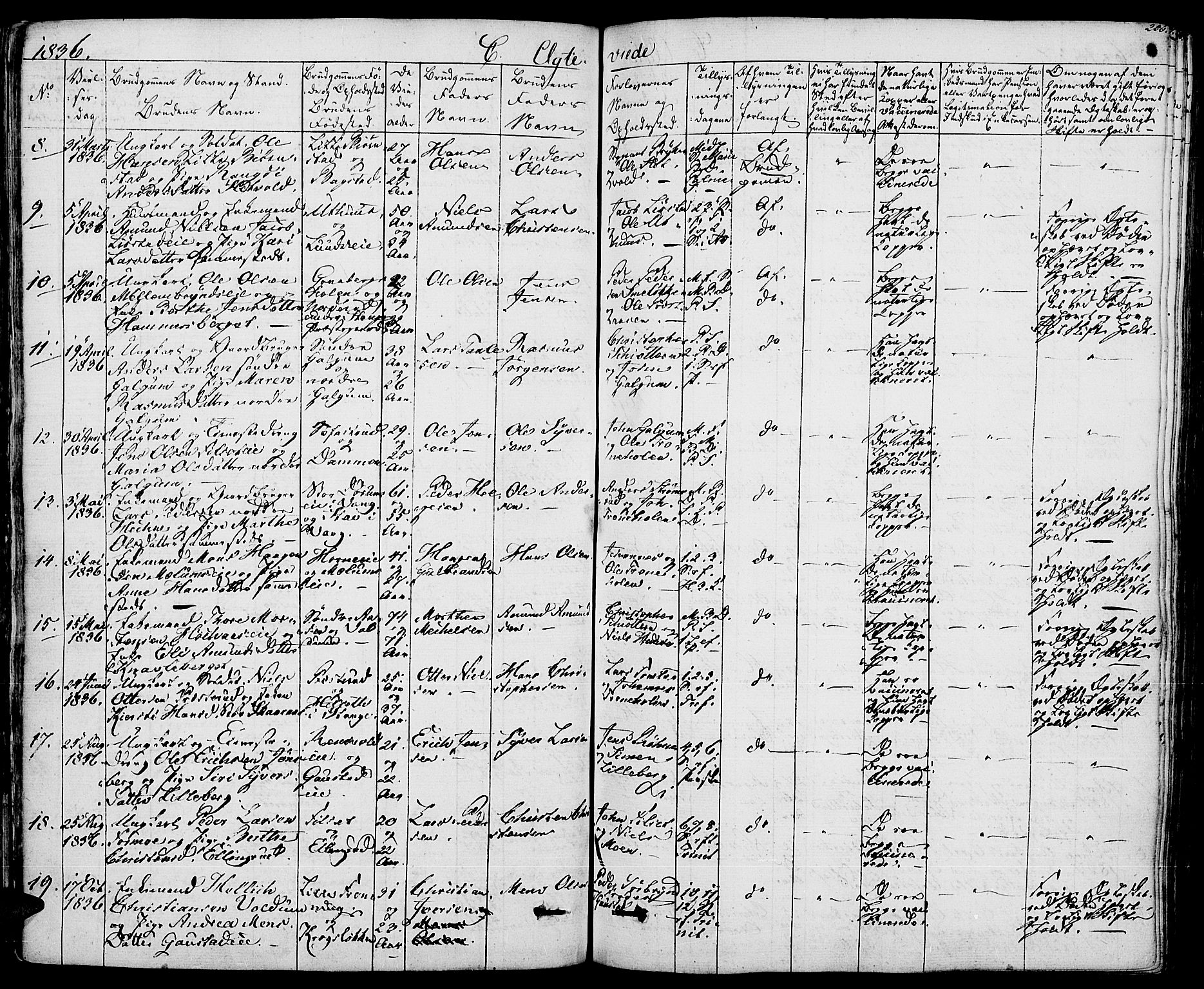 Romedal prestekontor, SAH/PREST-004/K/L0003: Parish register (official) no. 3, 1829-1846, p. 206