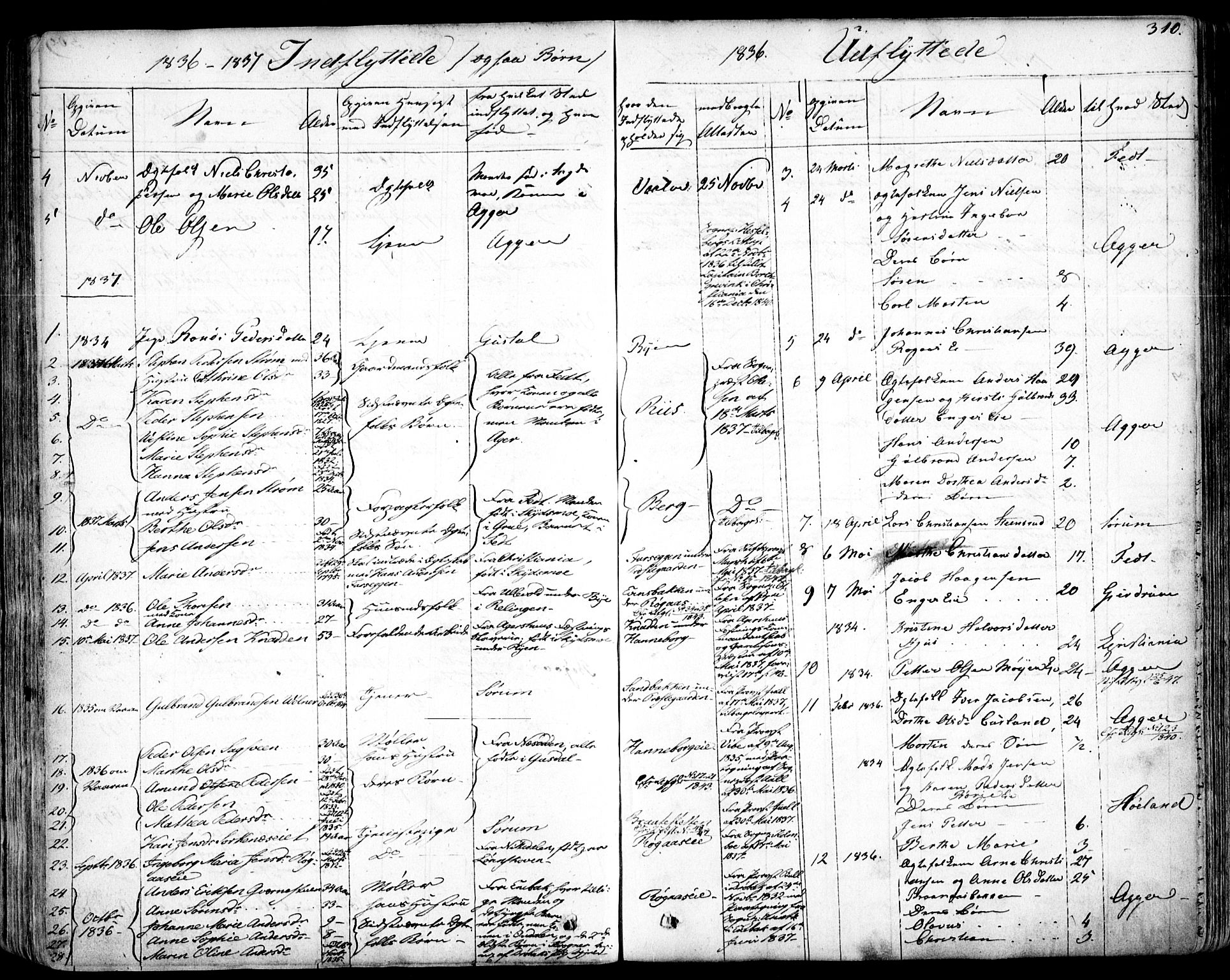 Skedsmo prestekontor Kirkebøker, SAO/A-10033a/F/Fa/L0009: Parish register (official) no. I 9, 1830-1853, p. 310