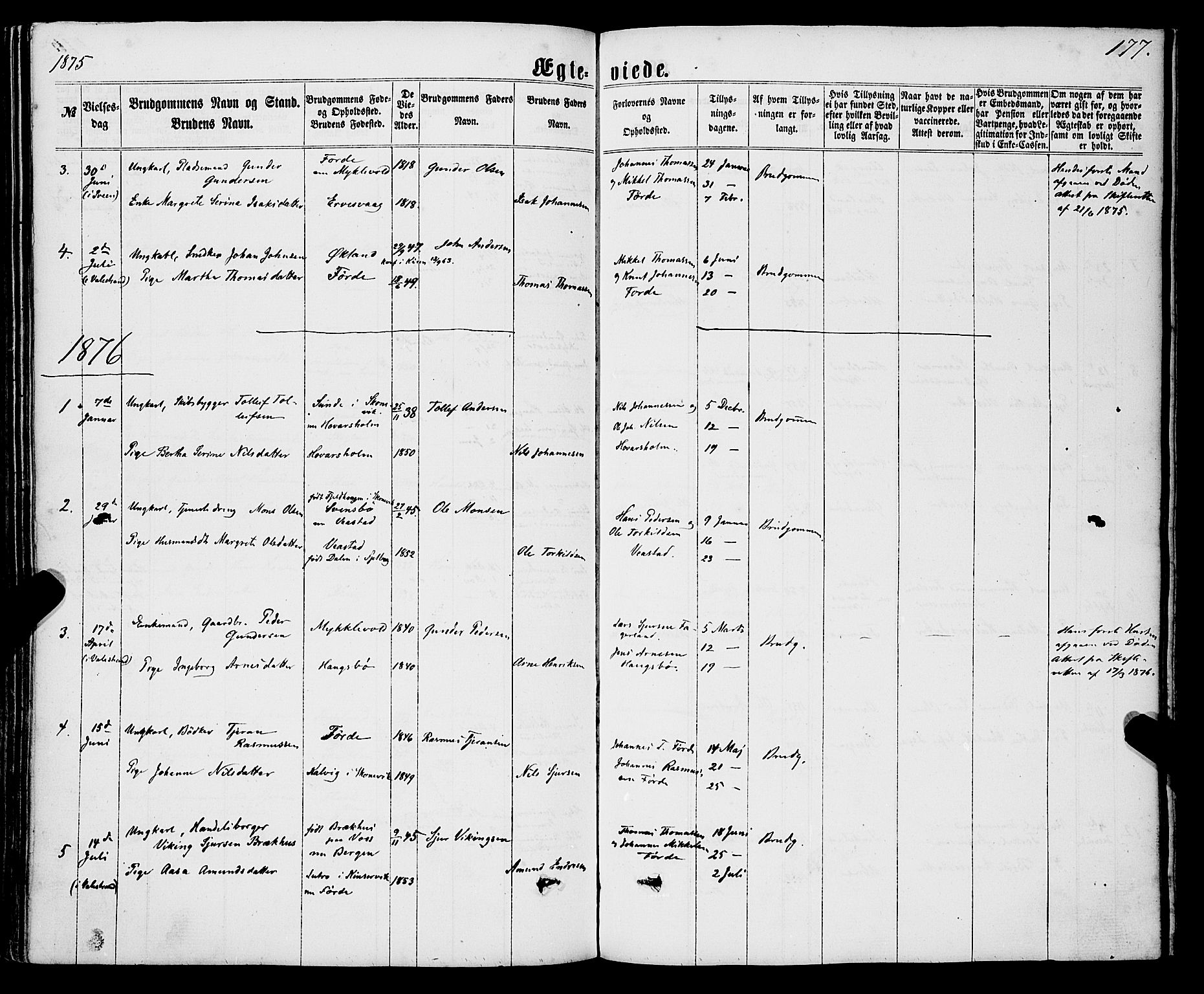 Sveio Sokneprestembete, SAB/A-78501/H/Haa: Parish register (official) no. A 1, 1861-1877, p. 177