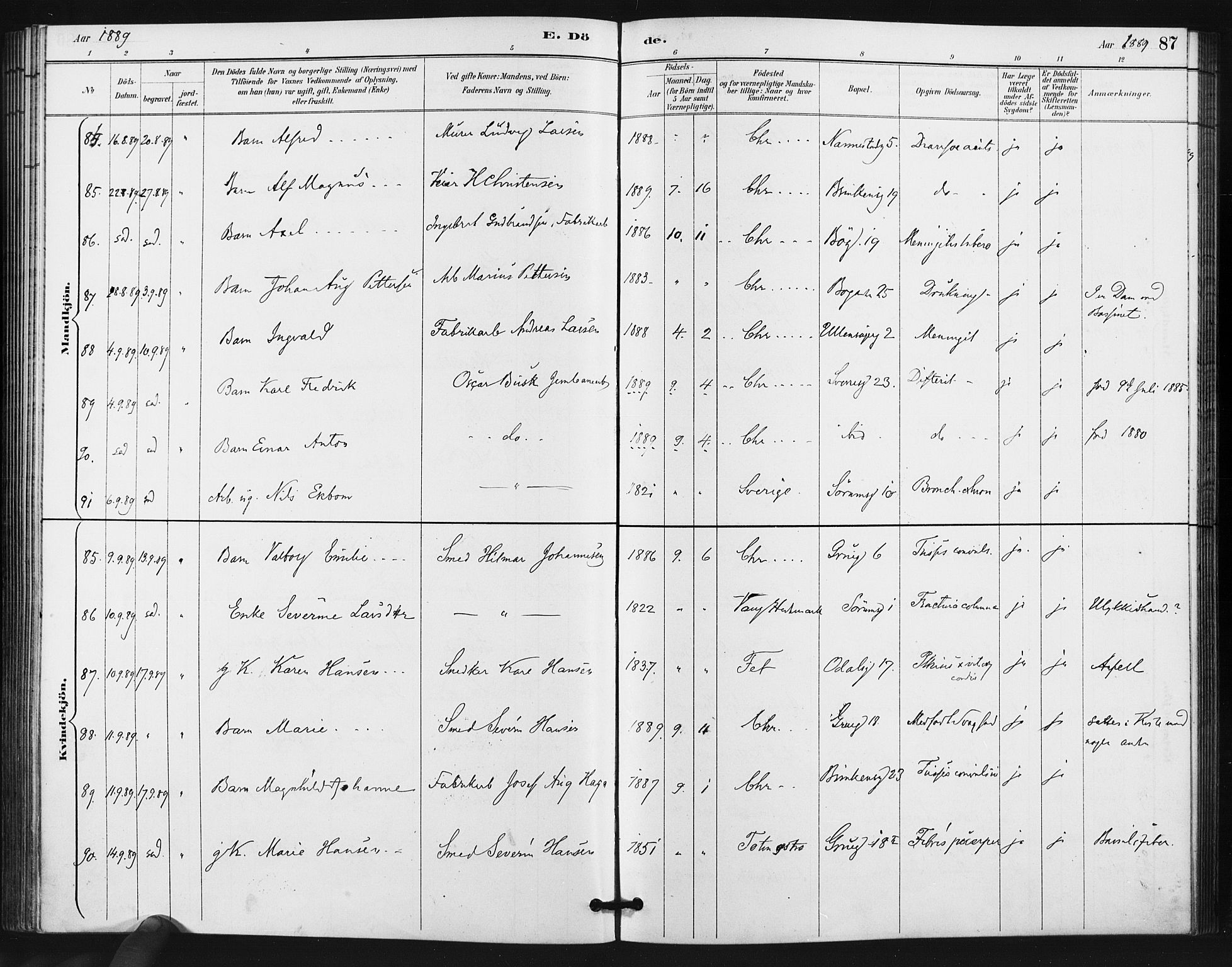 Kampen prestekontor Kirkebøker, SAO/A-10853/F/Fa/L0006: Parish register (official) no. I 6, 1889-1896, p. 87