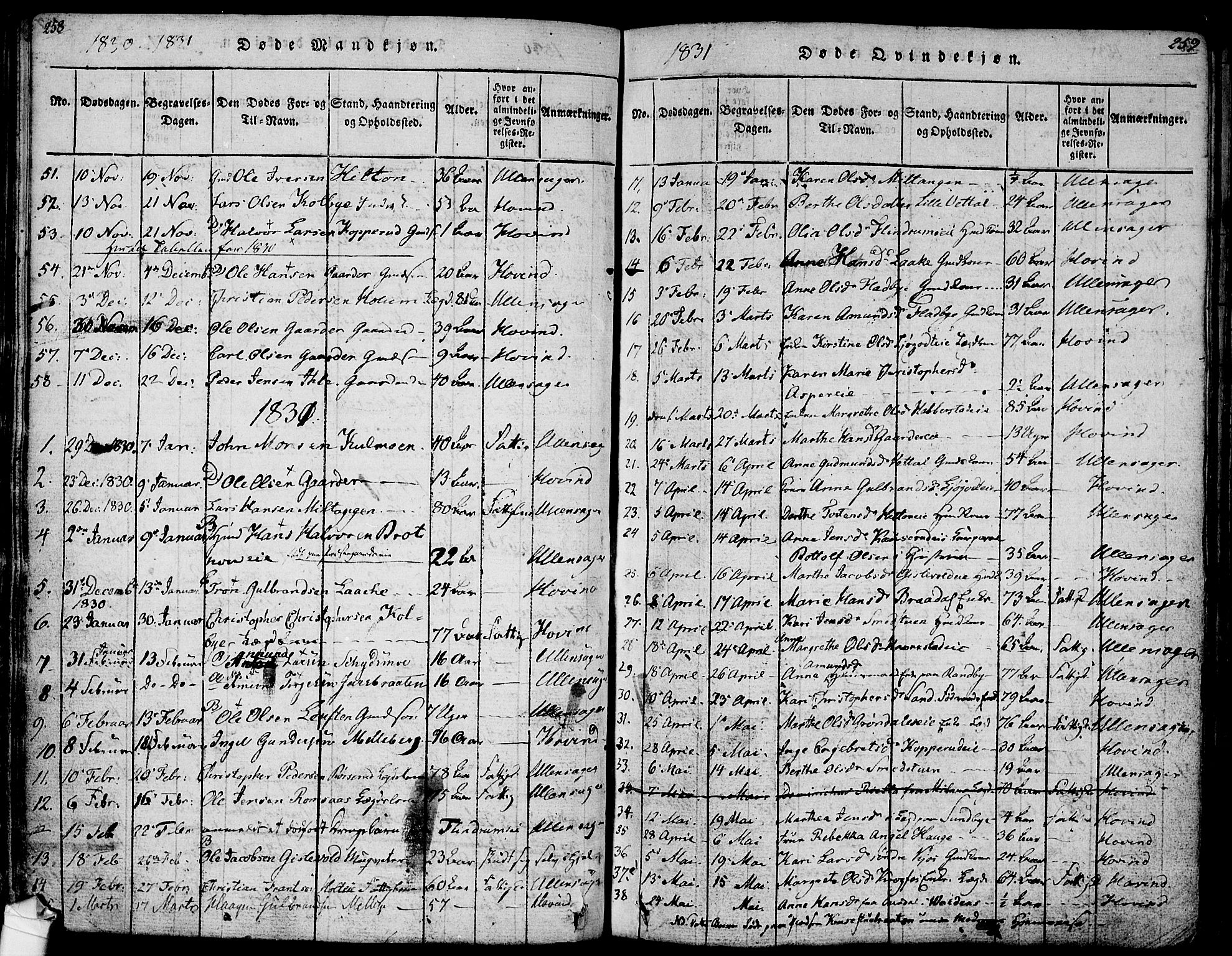 Ullensaker prestekontor Kirkebøker, SAO/A-10236a/F/Fa/L0013: Parish register (official) no. I 13, 1815-1835, p. 258-259