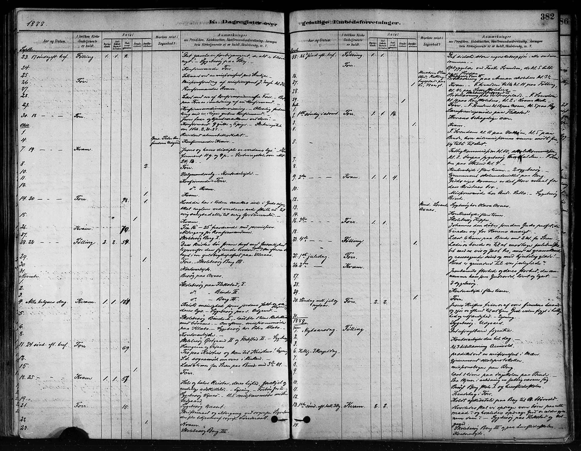 Ministerialprotokoller, klokkerbøker og fødselsregistre - Nord-Trøndelag, SAT/A-1458/746/L0448: Parish register (official) no. 746A07 /1, 1878-1900, p. 382